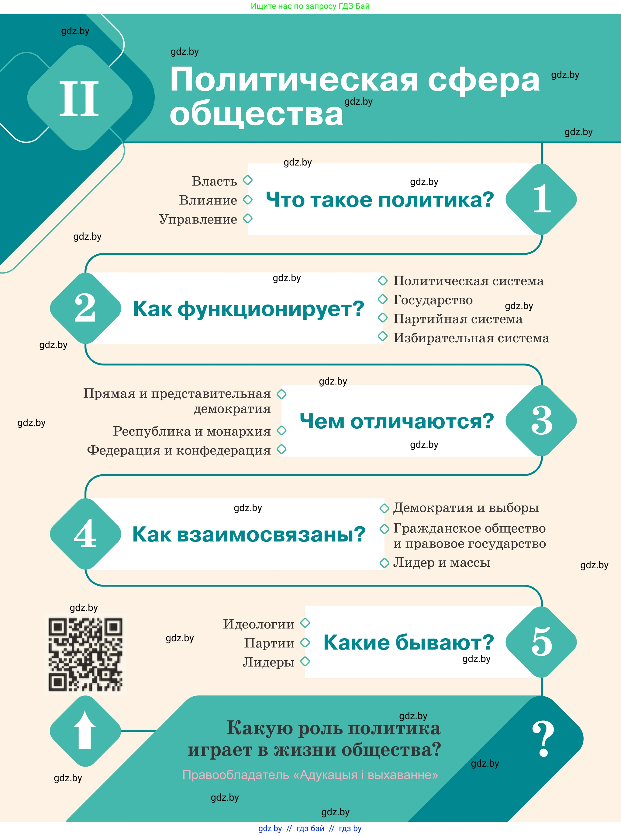 Обществоведение, 10 класс Учебник, авторы: Данилов Александр Николаевич, Полейко Елена Александровна, Кушнер Надежда Васильевна, Бернат Ирина Петровна, Безнюк Д К, Белов А А, Гречнева Е Ф, Кобяк О В, Мармашова С П, Можейко М А, Старовойтова Л В, Черченко Н В, издательство Адукацыя i выхаванне, Минск, 2020, страница 52