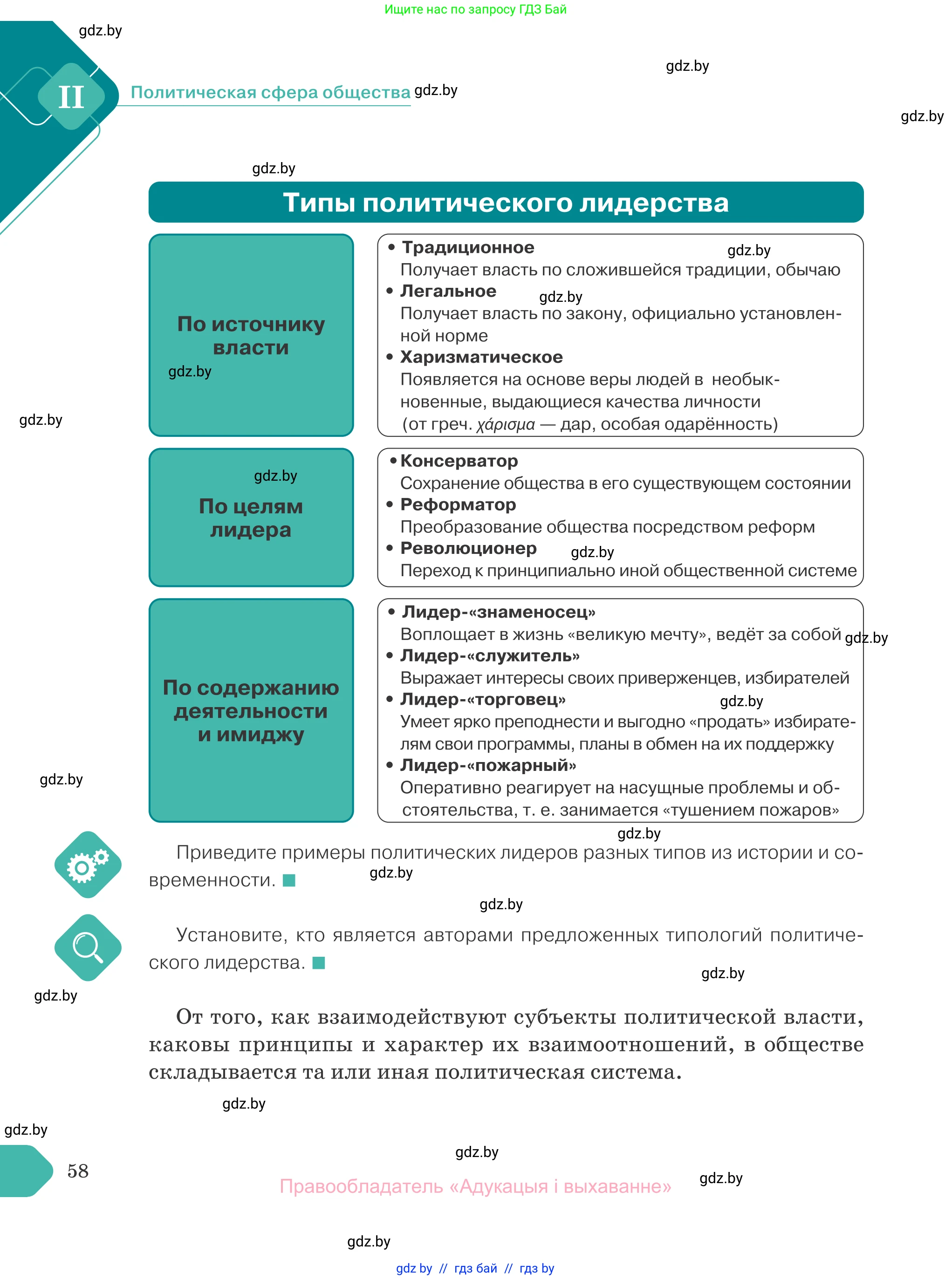 Обществоведение, 10 класс Учебник, авторы: Данилов Александр Николаевич, Полейко Елена Александровна, Кушнер Надежда Васильевна, Бернат Ирина Петровна, Безнюк Д К, Белов А А, Гречнева Е Ф, Кобяк О В, Мармашова С П, Можейко М А, Старовойтова Л В, Черченко Н В, издательство Адукацыя i выхаванне, Минск, 2020, страница 58