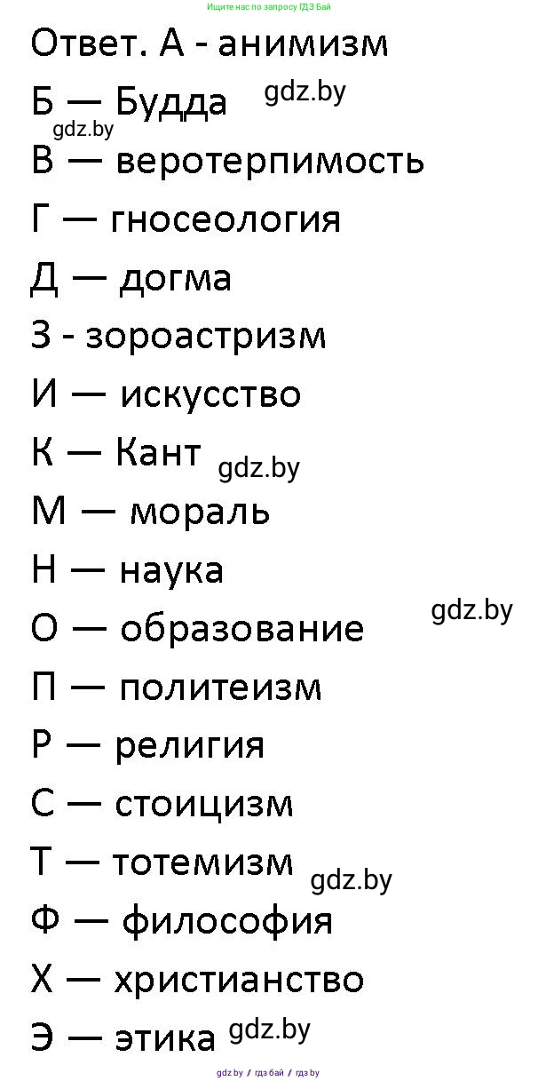 Обществоведение, 10 класс Учебник, авторы: Данилов Александр Николаевич, Полейко Елена Александровна, Кушнер Надежда Васильевна, Бернат Ирина Петровна, Безнюк Д К, Белов А А, Гречнева Е Ф, Кобяк О В, Мармашова С П, Можейко М А, Старовойтова Л В, Черченко Н В, издательство Адукацыя i выхаванне, Минск, 2020, страница 218, номер 2, Решение