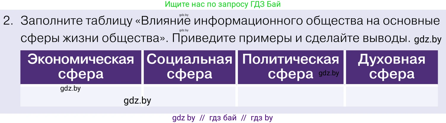Обществоведение, 11 класс Учебник, авторы: Чуприс Ольга Ивановна, Балашенко Сергей Александрович, Денисюк Нина Павловна, Калинин С А, Киселёва Т М, Короткевич М П, Михалёва Т Н, Петоченко Т М, Побережная О Е, Подкопаев В В, Салей Е А, Шидловский А В, издательство Адукацыя i выхаванне, Минск, 2021, салатового цвета, страница 48, номер 2, Условие