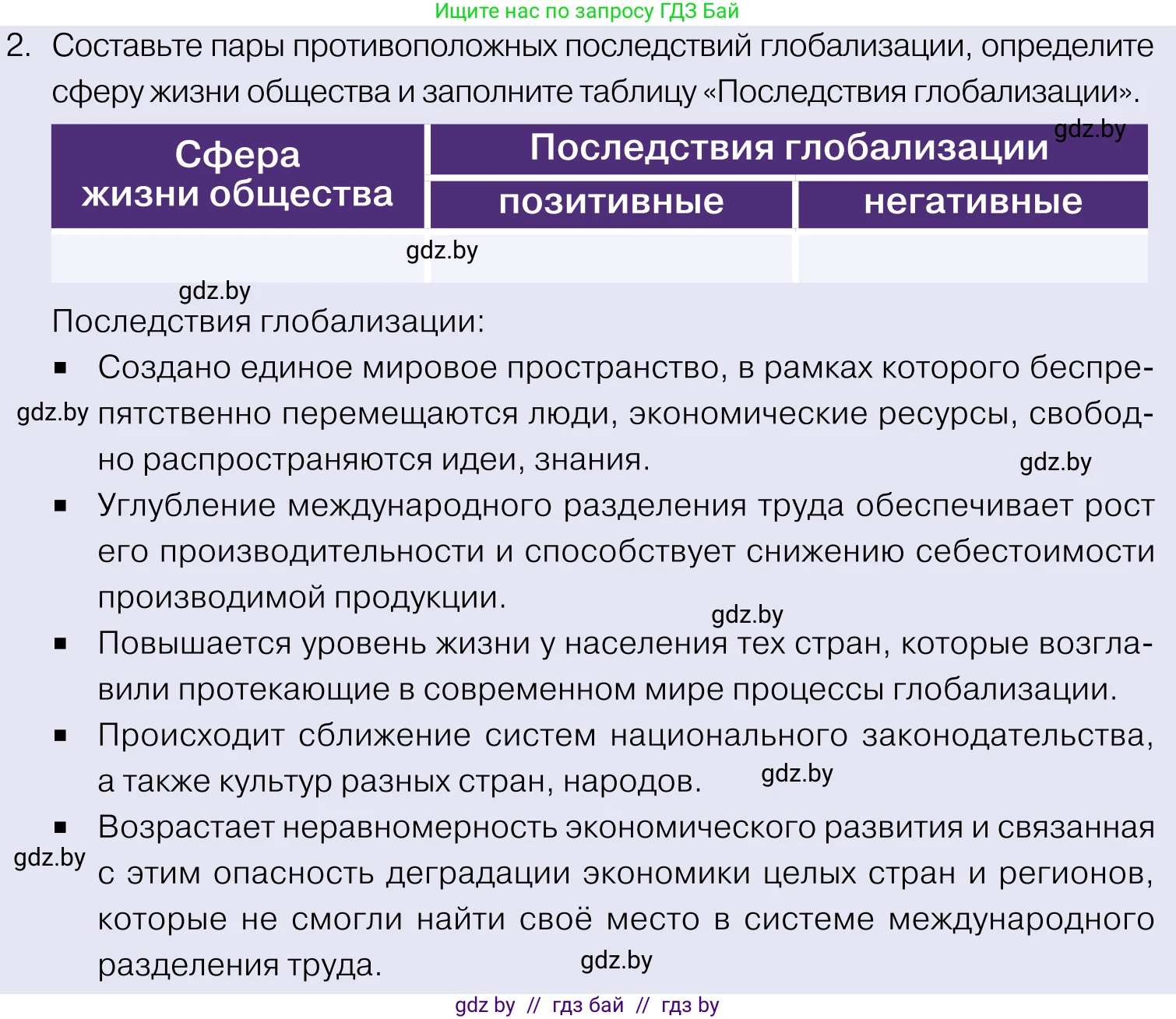 Обществоведение, 11 класс Учебник, авторы: Чуприс Ольга Ивановна, Балашенко Сергей Александрович, Денисюк Нина Павловна, Калинин С А, Киселёва Т М, Короткевич М П, Михалёва Т Н, Петоченко Т М, Побережная О Е, Подкопаев В В, Салей Е А, Шидловский А В, издательство Адукацыя i выхаванне, Минск, 2021, салатового цвета, страница 56, номер 2, Условие