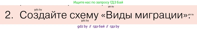 Обществоведение, 11 класс Учебник, авторы: Чуприс Ольга Ивановна, Балашенко Сергей Александрович, Денисюк Нина Павловна, Калинин С А, Киселёва Т М, Короткевич М П, Михалёва Т Н, Петоченко Т М, Побережная О Е, Подкопаев В В, Салей Е А, Шидловский А В, издательство Адукацыя i выхаванне, Минск, 2021, салатового цвета, страница 70, номер 2, Условие