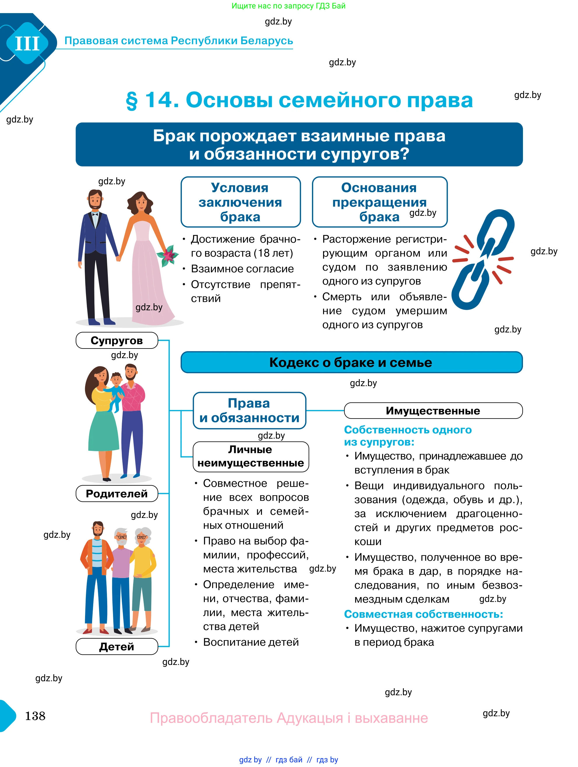Обществоведение, 11 класс Учебник, авторы: Чуприс Ольга Ивановна, Балашенко Сергей Александрович, Денисюк Нина Павловна, Калинин С А, Киселёва Т М, Короткевич М П, Михалёва Т Н, Петоченко Т М, Побережная О Е, Подкопаев В В, Салей Е А, Шидловский А В, издательство Адукацыя i выхаванне, Минск, 2021, салатового цвета, страница 138