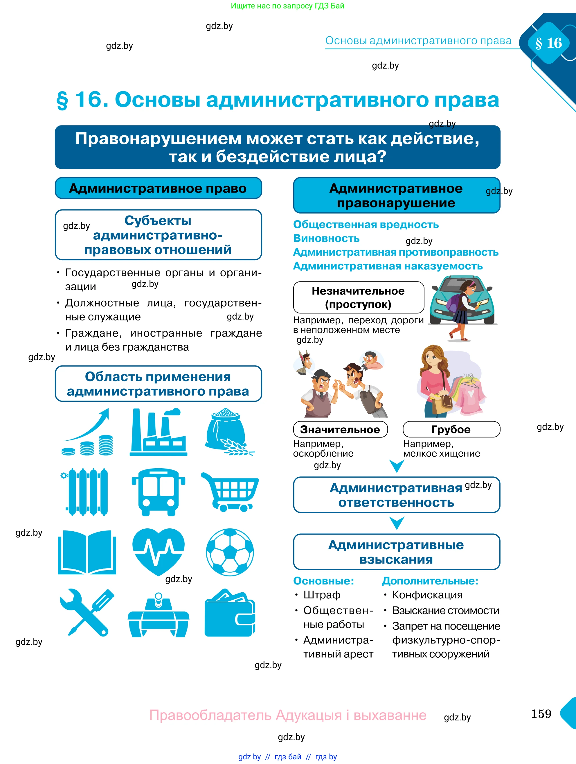 Обществоведение, 11 класс Учебник, авторы: Чуприс Ольга Ивановна, Балашенко Сергей Александрович, Денисюк Нина Павловна, Калинин С А, Киселёва Т М, Короткевич М П, Михалёва Т Н, Петоченко Т М, Побережная О Е, Подкопаев В В, Салей Е А, Шидловский А В, издательство Адукацыя i выхаванне, Минск, 2021, салатового цвета, страница 159