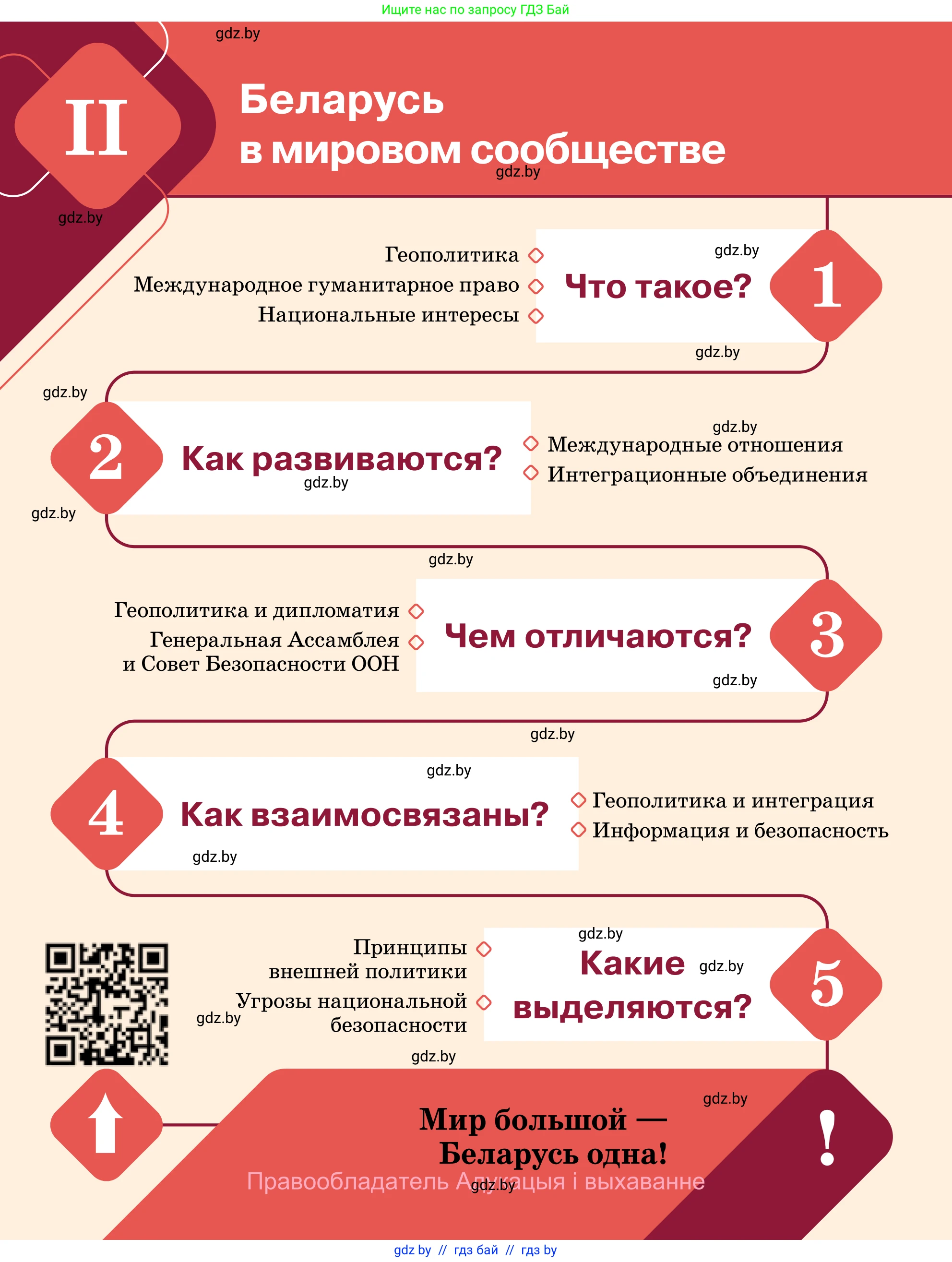 Обществоведение, 11 класс Учебник, авторы: Чуприс Ольга Ивановна, Балашенко Сергей Александрович, Денисюк Нина Павловна, Калинин С А, Киселёва Т М, Короткевич М П, Михалёва Т Н, Петоченко Т М, Побережная О Е, Подкопаев В В, Салей Е А, Шидловский А В, издательство Адукацыя i выхаванне, Минск, 2021, салатового цвета, страница 62