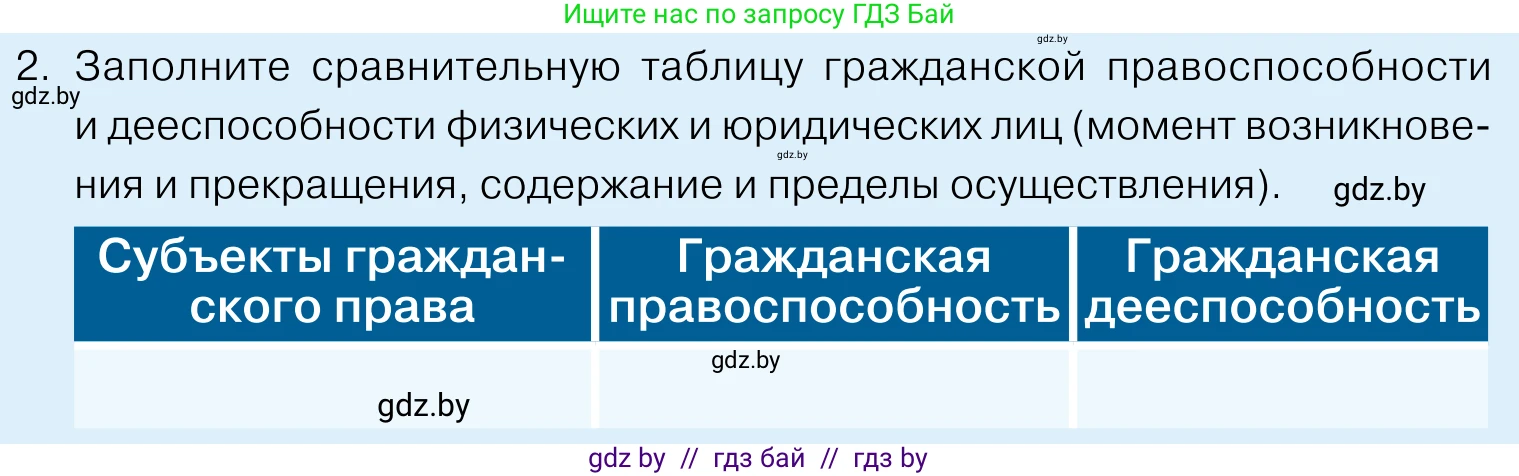 Обществоведение, 11 класс Учебник, авторы: Чуприс Ольга Ивановна, Балашенко Сергей Александрович, Денисюк Нина Павловна, Калинин С А, Киселёва Т М, Короткевич М П, Михалёва Т Н, Петоченко Т М, Побережная О Е, Подкопаев В В, Салей Е А, Шидловский А В, издательство Адукацыя i выхаванне, Минск, 2021, салатового цвета, страница 137, номер 2, Условие