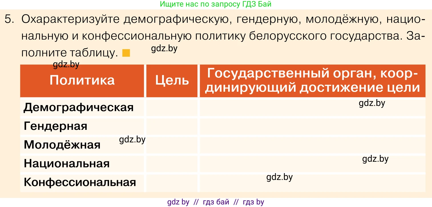 Обществоведение, 11 класс Учебник, авторы: Чуприс Ольга Ивановна, Балашенко Сергей Александрович, Денисюк Нина Павловна, Калинин С А, Киселёва Т М, Короткевич М П, Михалёва Т Н, Петоченко Т М, Побережная О Е, Подкопаев В В, Салей Е А, Шидловский А В, издательство Адукацыя i выхаванне, Минск, 2021, салатового цвета, страница 207, номер 5, Условие
