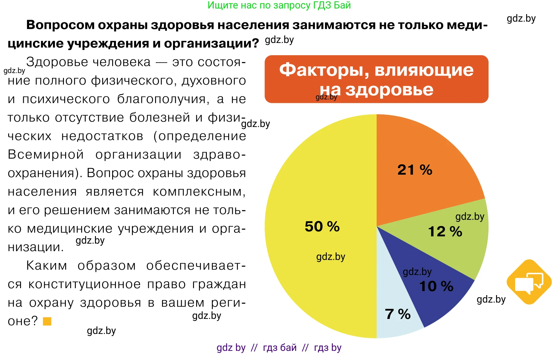 Обществоведение, 11 класс Учебник, авторы: Чуприс Ольга Ивановна, Балашенко Сергей Александрович, Денисюк Нина Павловна, Калинин С А, Киселёва Т М, Короткевич М П, Михалёва Т Н, Петоченко Т М, Побережная О Е, Подкопаев В В, Салей Е А, Шидловский А В, издательство Адукацыя i выхаванне, Минск, 2021, салатового цвета, страница 233, Условие