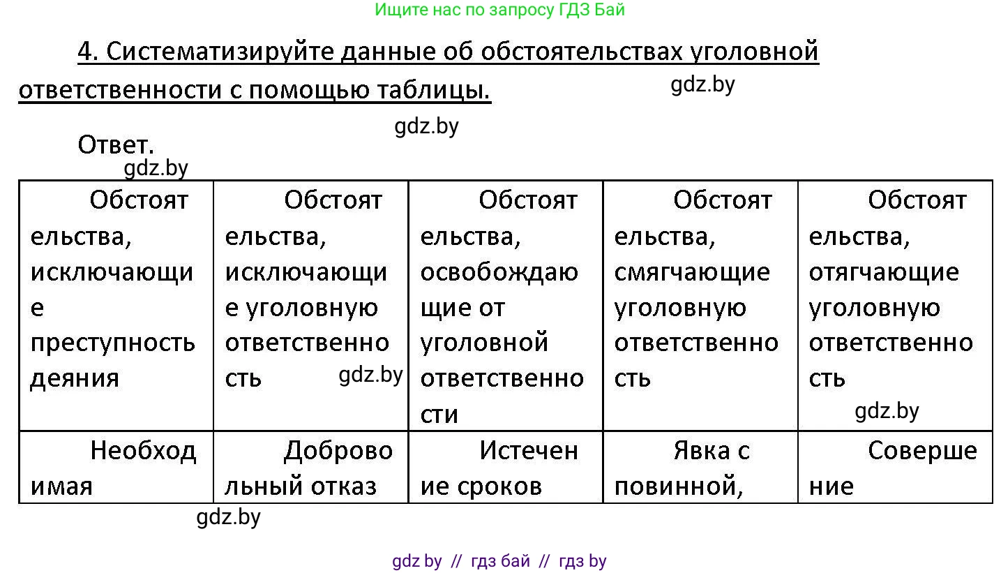 Обществоведение, 11 класс Учебник, авторы: Чуприс Ольга Ивановна, Балашенко Сергей Александрович, Денисюк Нина Павловна, Калинин С А, Киселёва Т М, Короткевич М П, Михалёва Т Н, Петоченко Т М, Побережная О Е, Подкопаев В В, Салей Е А, Шидловский А В, издательство Адукацыя i выхаванне, Минск, 2021, салатового цвета, страница 178, номер 4, Решение