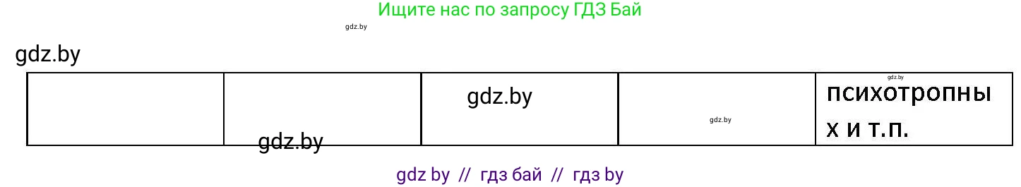 Обществоведение, 11 класс Учебник, авторы: Чуприс Ольга Ивановна, Балашенко Сергей Александрович, Денисюк Нина Павловна, Калинин С А, Киселёва Т М, Короткевич М П, Михалёва Т Н, Петоченко Т М, Побережная О Е, Подкопаев В В, Салей Е А, Шидловский А В, издательство Адукацыя i выхаванне, Минск, 2021, салатового цвета, страница 178, номер 4, Решение (продолжение 3)