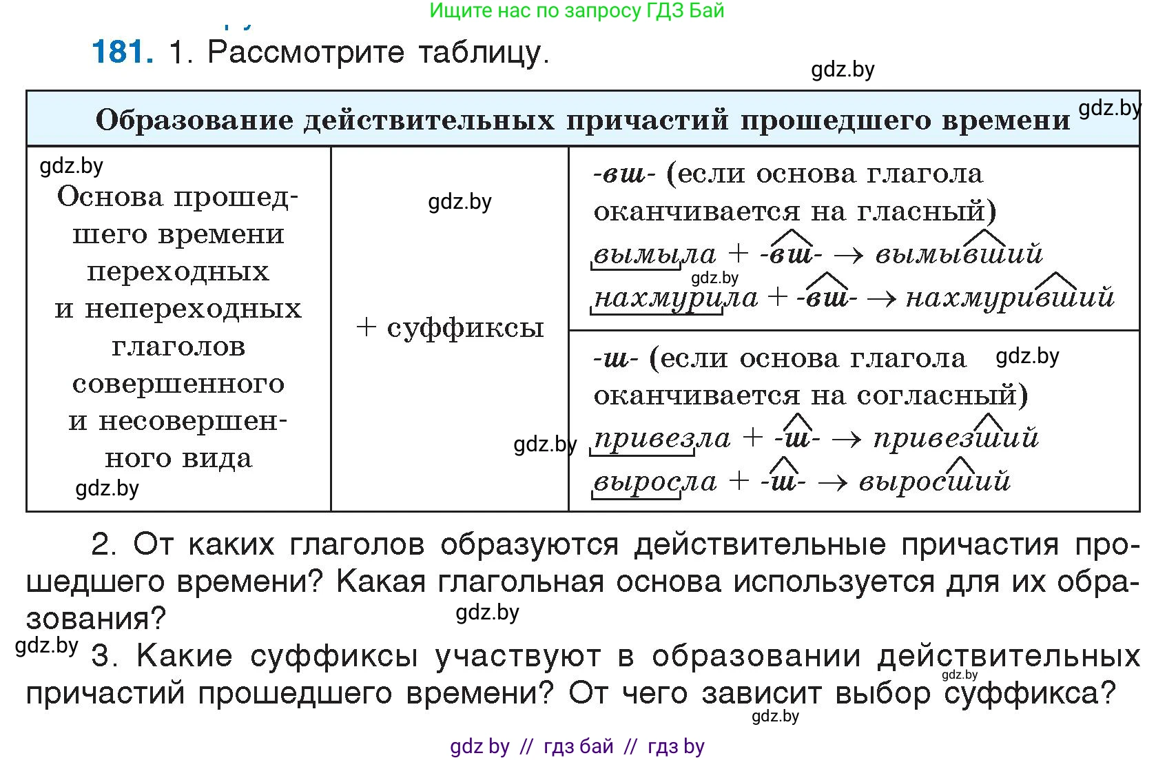 Русский язык, 7 класс Учебник, авторы: Волынец Татьяна Николаевна, Литвинко Франя Михайловна, Долбик Елена Евгеньевна, Таяновская И В, Винник И Р, издательство Национальный институт образования, Минск, 2020, бирюзового цвета, страница 91, номер 181, Условие
