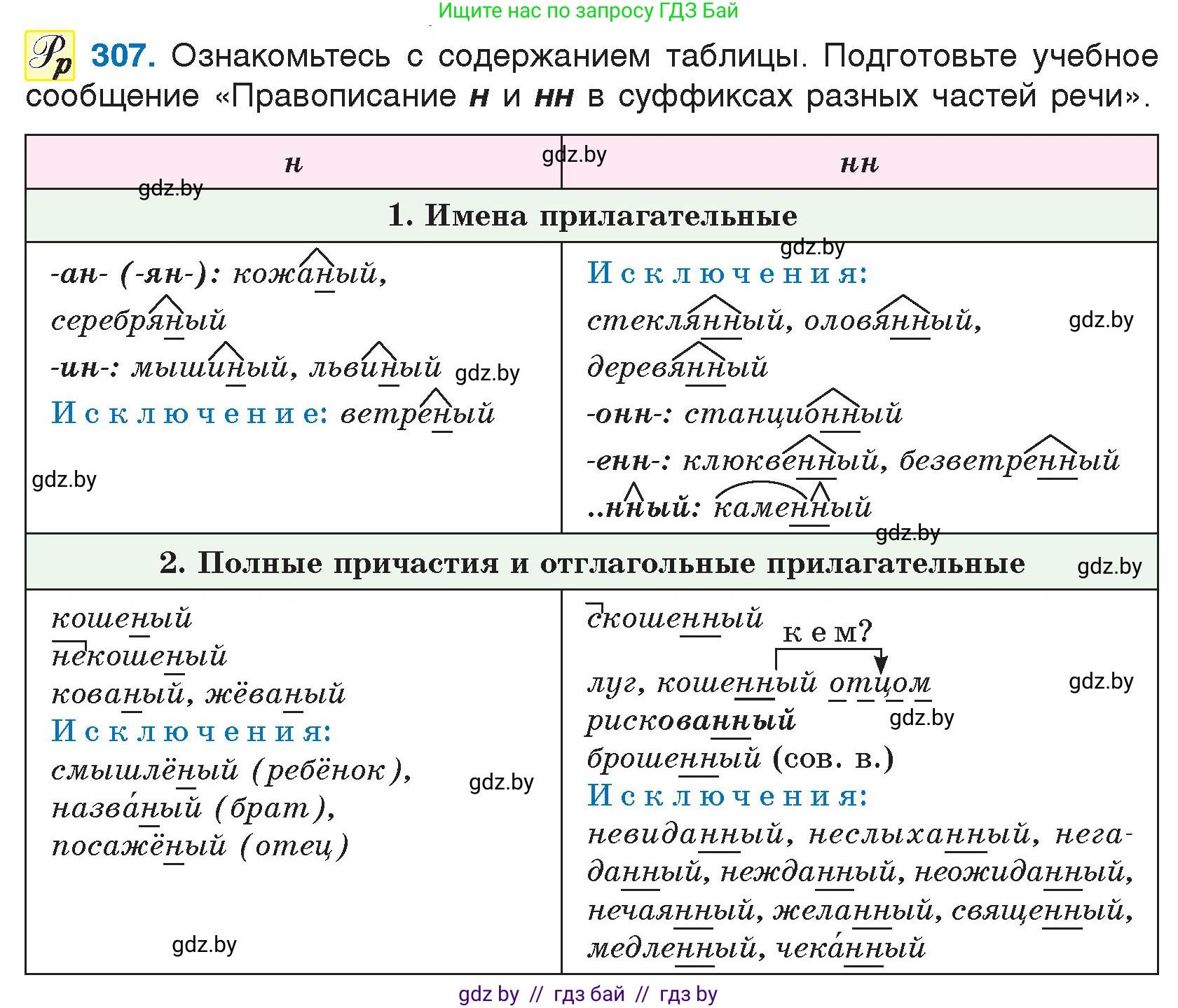 Русский язык, 7 класс Учебник, авторы: Волынец Татьяна Николаевна, Литвинко Франя Михайловна, Долбик Елена Евгеньевна, Таяновская И В, Винник И Р, издательство Национальный институт образования, Минск, 2020, бирюзового цвета, страница 150, номер 307, Условие