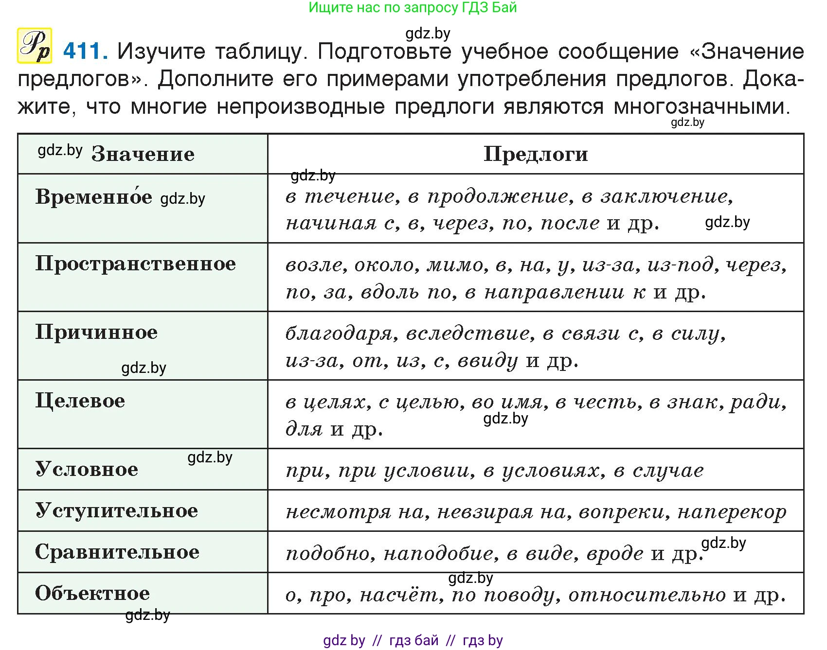 Русский язык, 7 класс Учебник, авторы: Волынец Татьяна Николаевна, Литвинко Франя Михайловна, Долбик Елена Евгеньевна, Таяновская И В, Винник И Р, издательство Национальный институт образования, Минск, 2020, бирюзового цвета, страница 196, номер 411, Условие