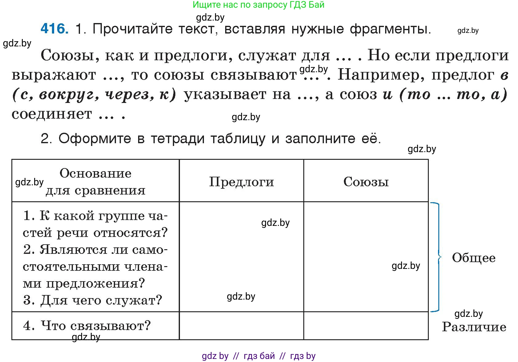 Русский язык, 7 класс Учебник, авторы: Волынец Татьяна Николаевна, Литвинко Франя Михайловна, Долбик Елена Евгеньевна, Таяновская И В, Винник И Р, издательство Национальный институт образования, Минск, 2020, бирюзового цвета, страница 199, номер 416, Условие