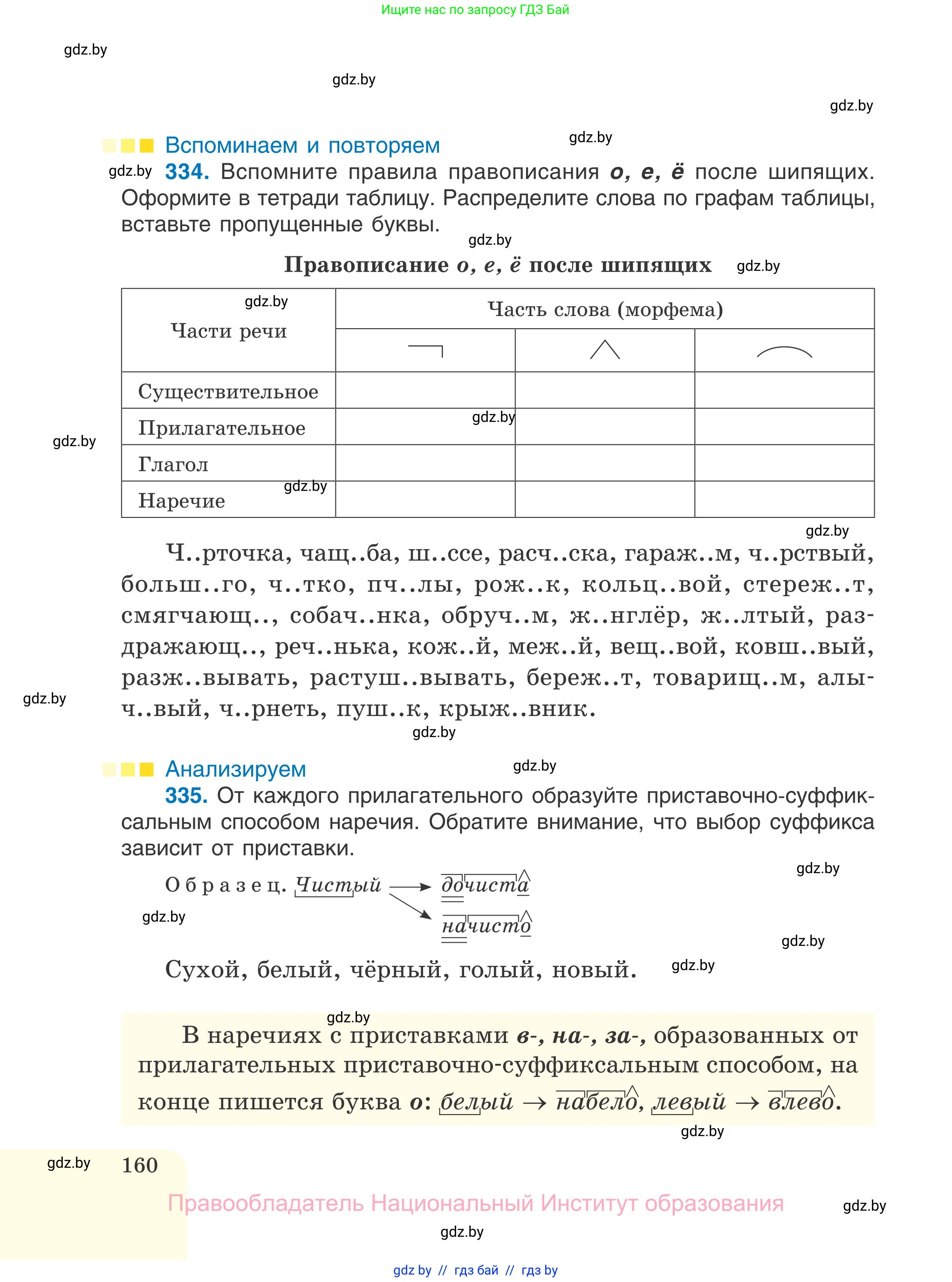 Русский язык, 7 класс Учебник, авторы: Волынец Татьяна Николаевна, Литвинко Франя Михайловна, Долбик Елена Евгеньевна, Таяновская И В, Винник И Р, издательство Национальный институт образования, Минск, 2020, бирюзового цвета, страница 160