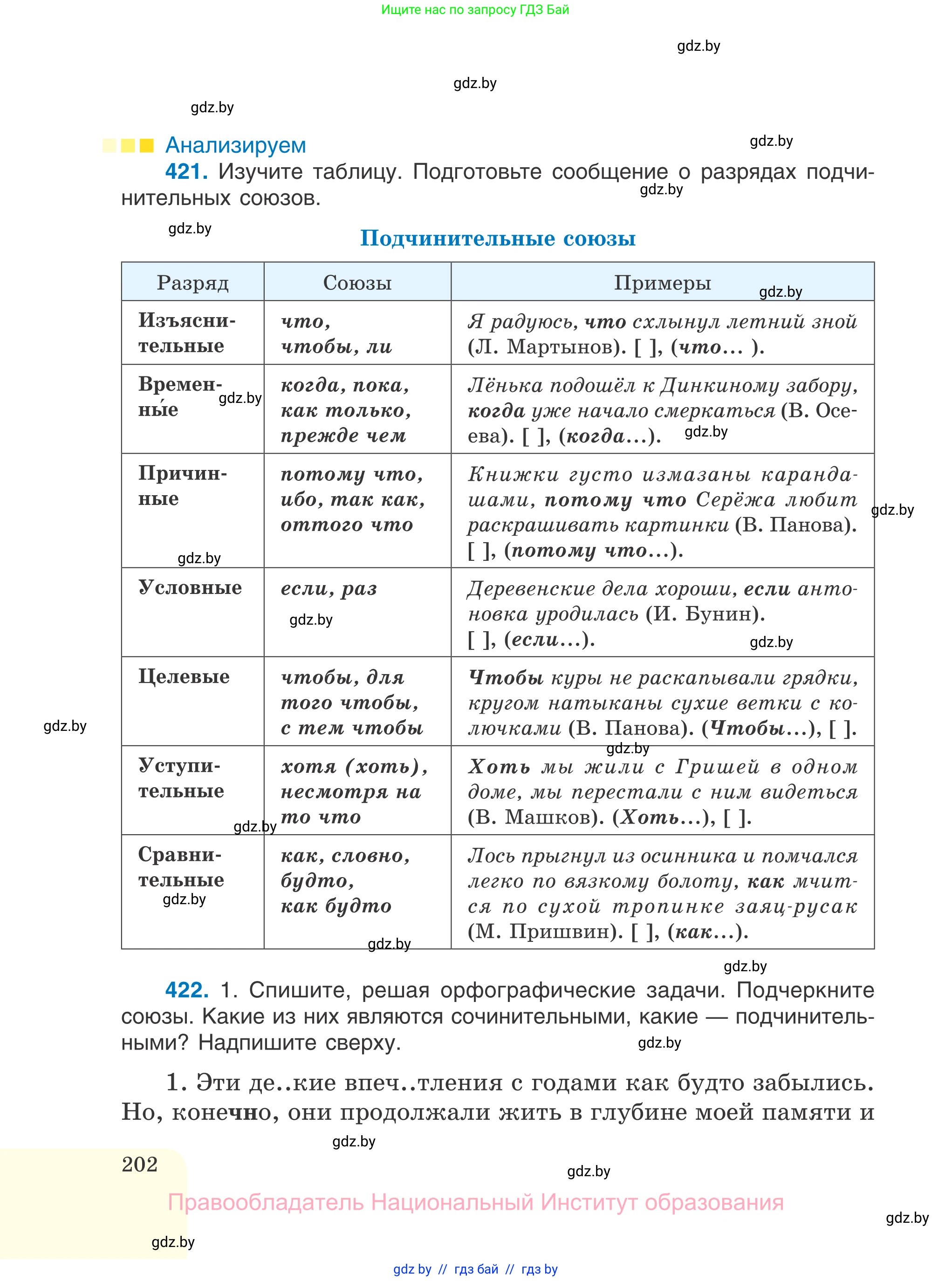 Русский язык, 7 класс Учебник, авторы: Волынец Татьяна Николаевна, Литвинко Франя Михайловна, Долбик Елена Евгеньевна, Таяновская И В, Винник И Р, издательство Национальный институт образования, Минск, 2020, бирюзового цвета, страница 202