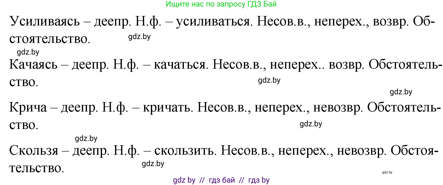 Русский язык, 7 класс Учебник, авторы: Волынец Татьяна Николаевна, Литвинко Франя Михайловна, Долбик Елена Евгеньевна, Таяновская И В, Винник И Р, издательство Национальный институт образования, Минск, 2020, бирюзового цвета, страница 128, номер 259, Решение (продолжение 2)