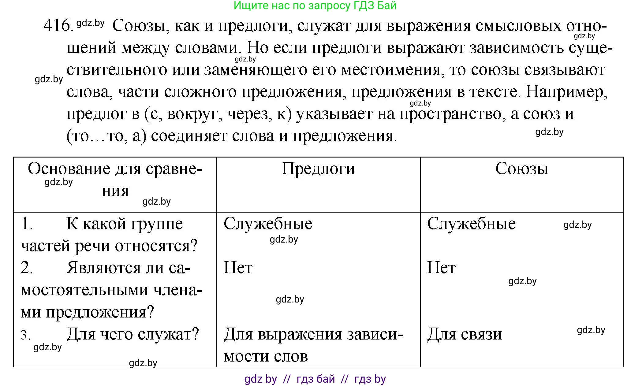 Русский язык, 7 класс Учебник, авторы: Волынец Татьяна Николаевна, Литвинко Франя Михайловна, Долбик Елена Евгеньевна, Таяновская И В, Винник И Р, издательство Национальный институт образования, Минск, 2020, бирюзового цвета, страница 199, номер 416, Решение