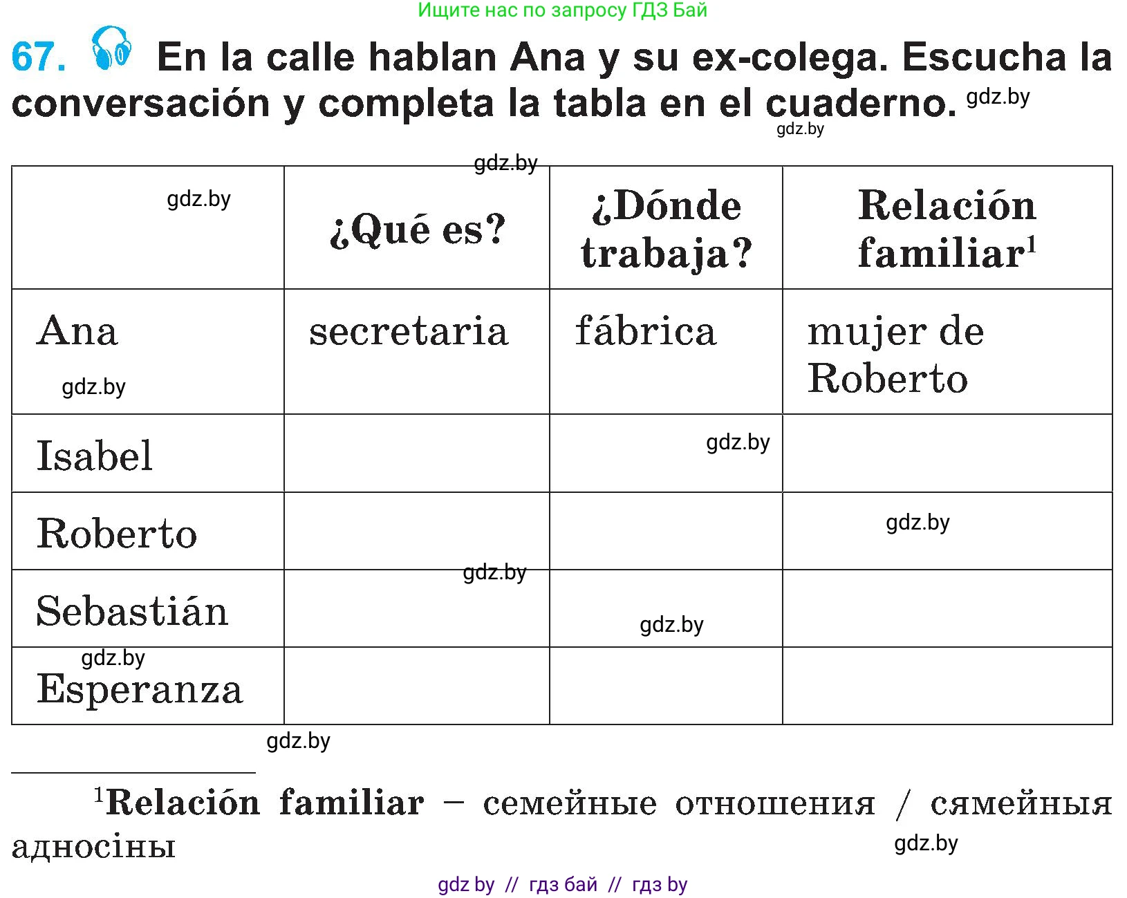 Испанский язык, 4 класс Учебник, авторы: Гриневич Елена Карловна, Бахар Лариса Николаевна, издательство Вышэйшая школа, Минск, 2019, красного цвета, Часть 1, страница 30, номер 67, Условие