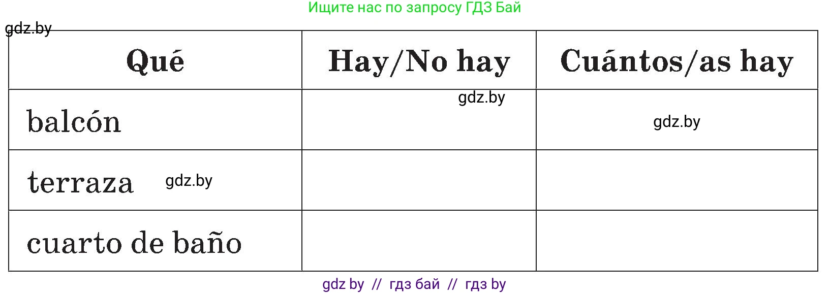 Испанский язык, 4 класс Учебник, авторы: Гриневич Елена Карловна, Бахар Лариса Николаевна, издательство Вышэйшая школа, Минск, 2019, красного цвета, Часть 1, страница 71, номер 7, Условие (продолжение 2)