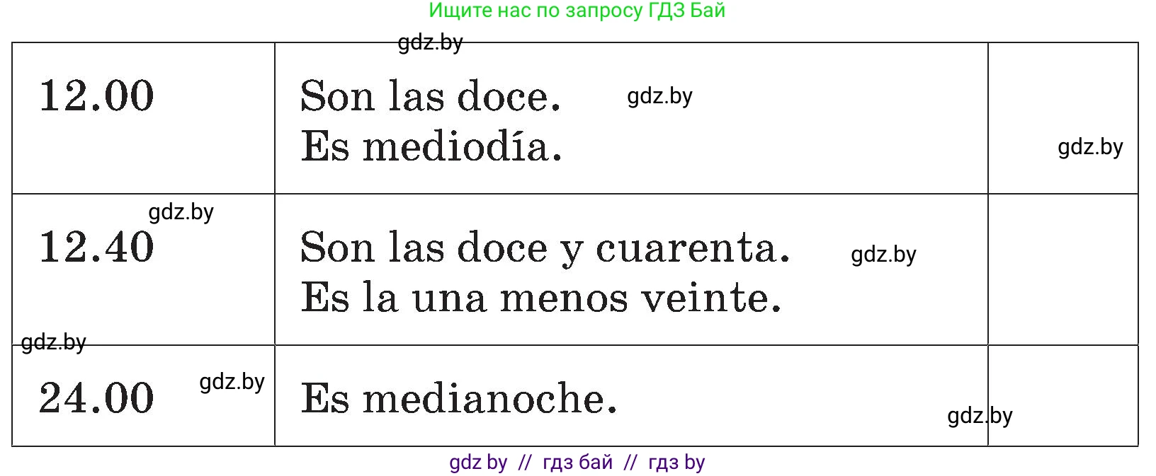 Испанский язык, 4 класс Учебник, авторы: Гриневич Елена Карловна, Бахар Лариса Николаевна, издательство Вышэйшая школа, Минск, 2019, красного цвета, Часть 1, страница 101, номер 5, Условие (продолжение 2)