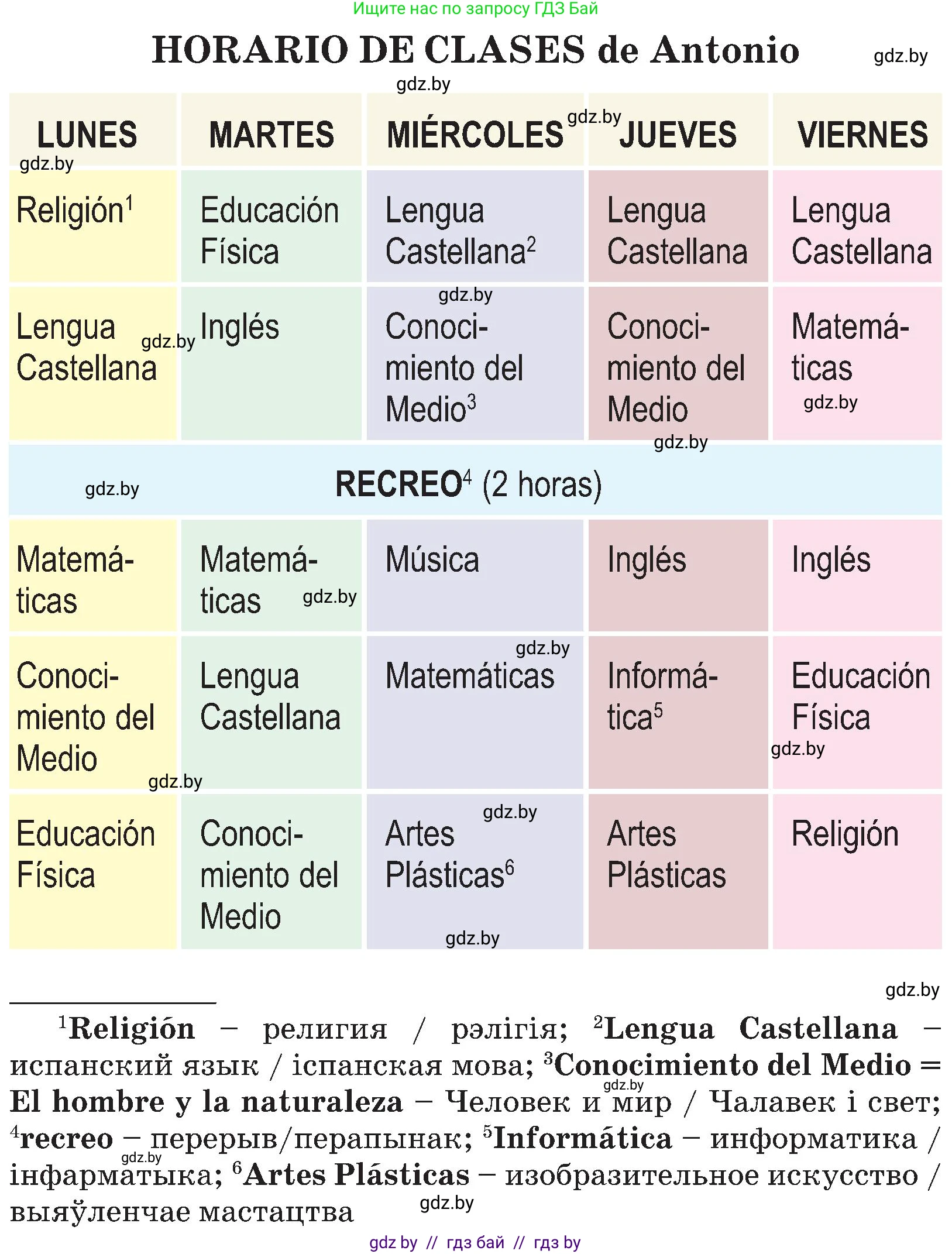 Испанский язык, 4 класс Учебник, авторы: Гриневич Елена Карловна, Бахар Лариса Николаевна, издательство Вышэйшая школа, Минск, 2019, красного цвета, Часть 2, страница 20, номер 5, Условие (продолжение 3)
