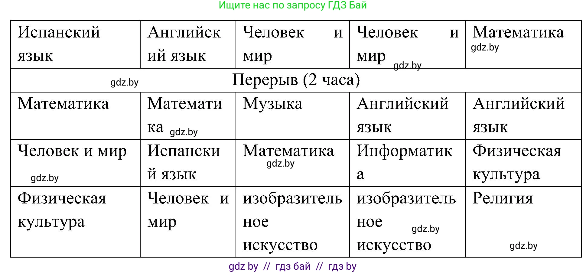 Испанский язык, 4 класс Учебник, авторы: Гриневич Елена Карловна, Бахар Лариса Николаевна, издательство Вышэйшая школа, Минск, 2019, красного цвета, Часть 2, страница 20, номер 5, Решение (продолжение 2)