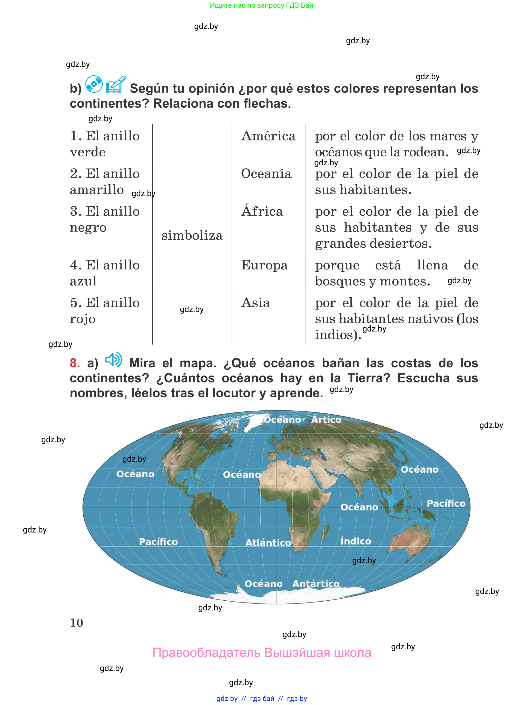 Испанский язык, 5 класс Учебник, авторы: Цыбулева Татьяна Эдуардовна, Пушкина Ольга Александровна, издательство Вышэйшая школа, Минск, 2017, оранжевого цвета, страница 10