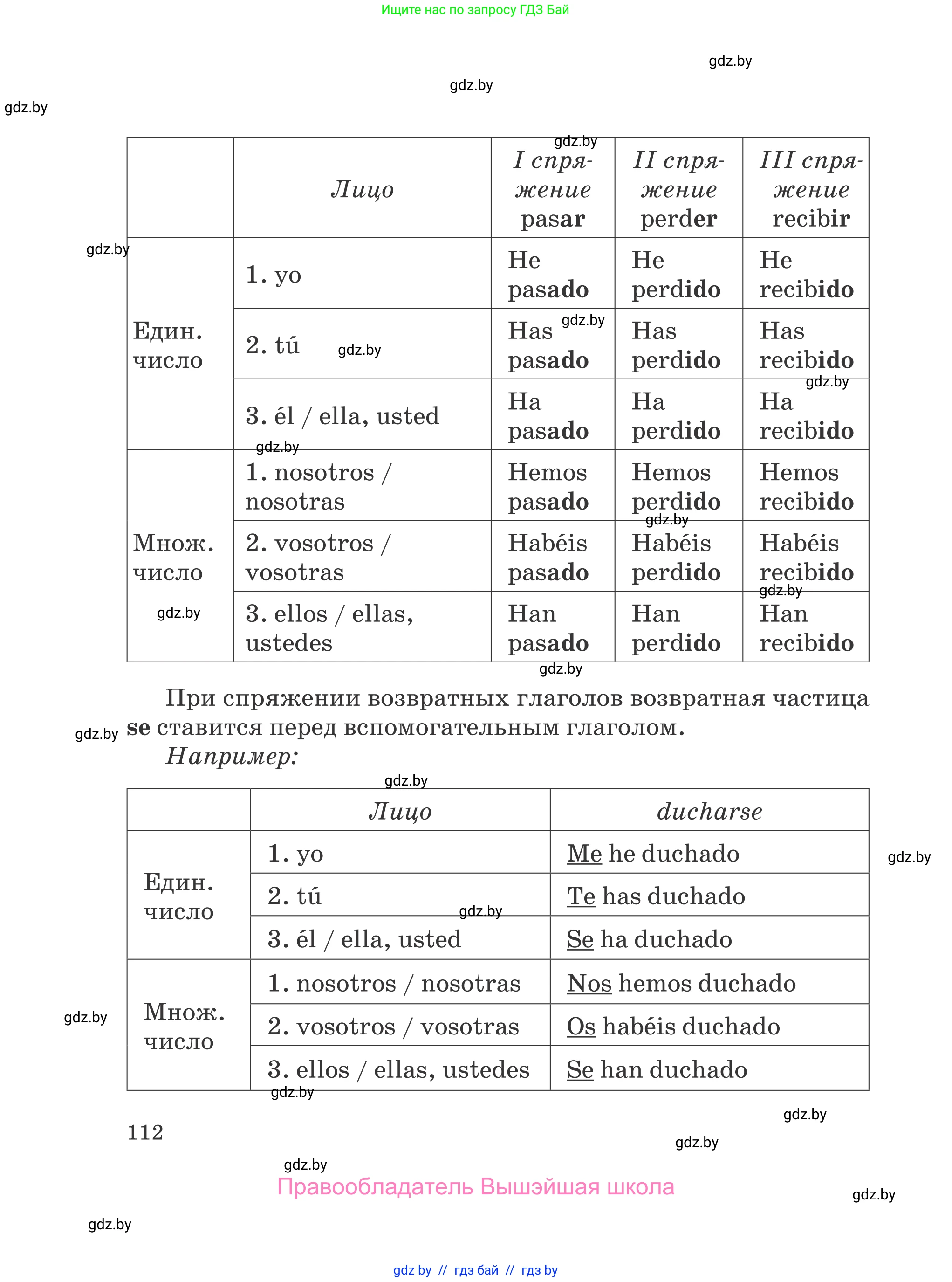 Испанский язык, 5 класс Учебник, авторы: Цыбулева Татьяна Эдуардовна, Пушкина Ольга Александровна, издательство Вышэйшая школа, Минск, 2017, оранжевого цвета, страница 112
