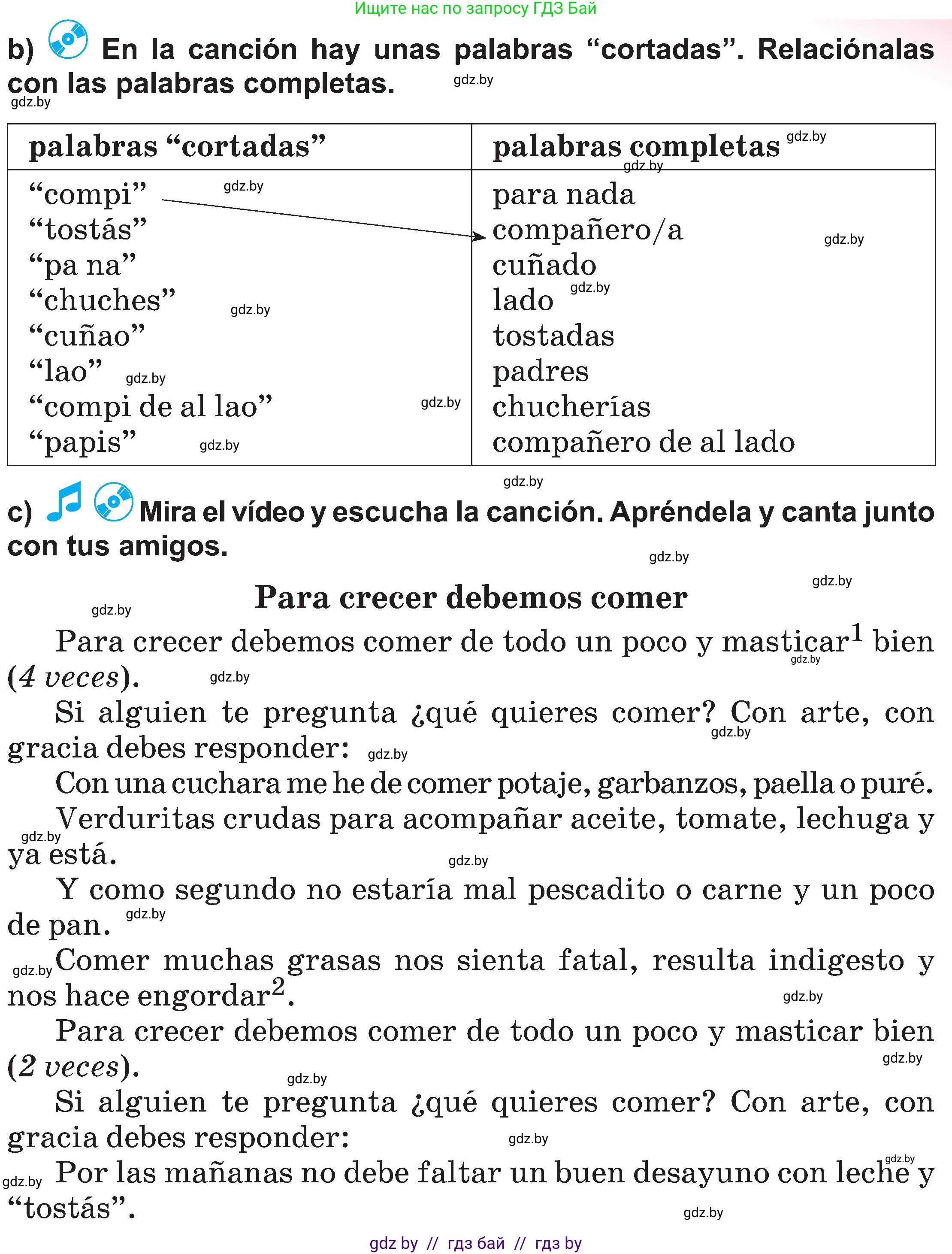 Испанский язык, 5 класс Учебник, авторы: Цыбулева Татьяна Эдуардовна, Пушкина Ольга Александровна, издательство Вышэйшая школа, Минск, 2017, оранжевого цвета, страница 46, номер 10, Условие (продолжение 2)