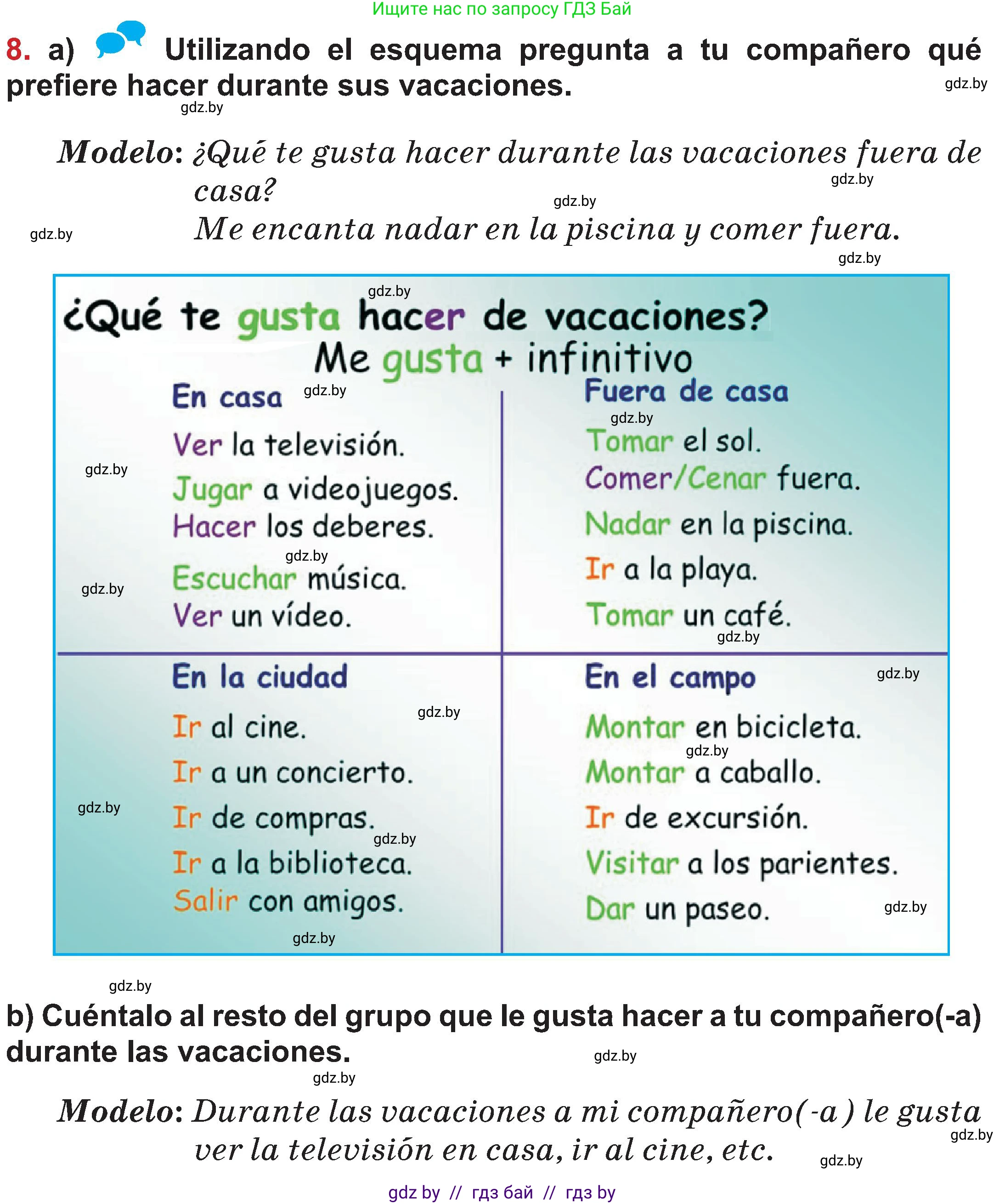 Испанский язык, 5 класс Учебник, авторы: Цыбулева Татьяна Эдуардовна, Пушкина Ольга Александровна, издательство Вышэйшая школа, Минск, 2017, оранжевого цвета, страница 95, номер 8, Условие