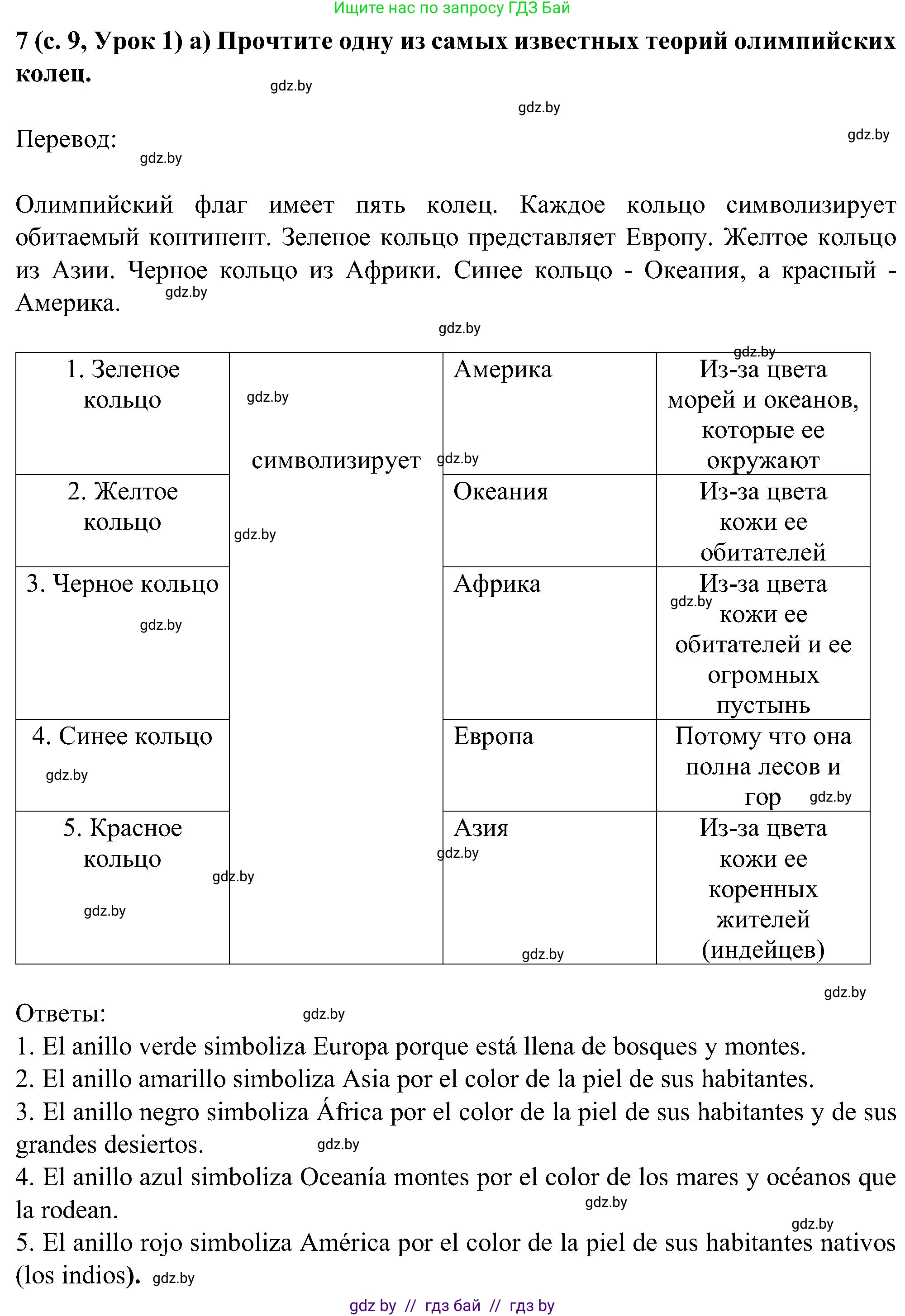 Испанский язык, 5 класс Учебник, авторы: Цыбулева Татьяна Эдуардовна, Пушкина Ольга Александровна, издательство Вышэйшая школа, Минск, 2017, оранжевого цвета, страница 9, номер 7, Решение