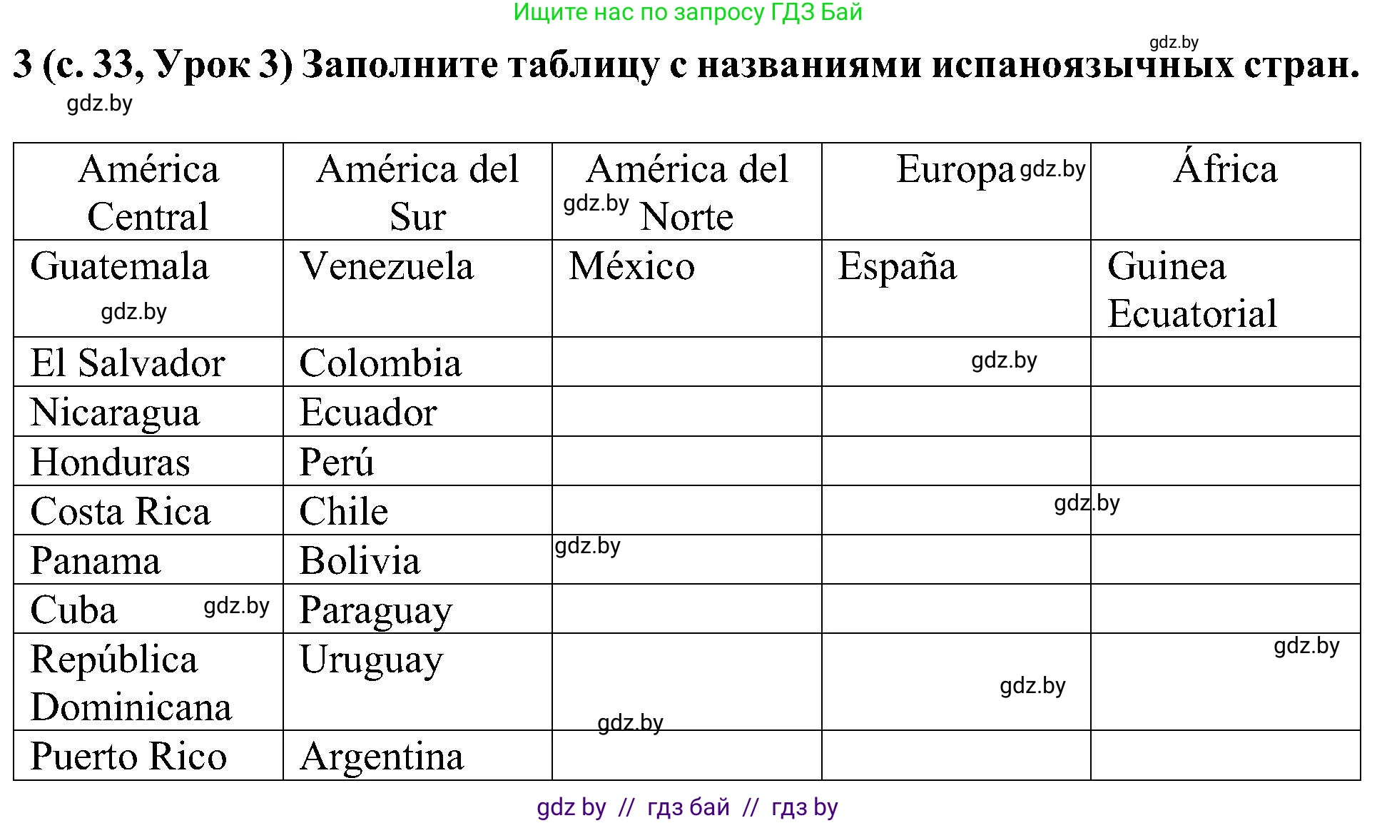 Испанский язык, 5 класс Учебник, авторы: Цыбулева Татьяна Эдуардовна, Пушкина Ольга Александровна, издательство Вышэйшая школа, Минск, 2017, оранжевого цвета, страница 33, номер 3, Решение