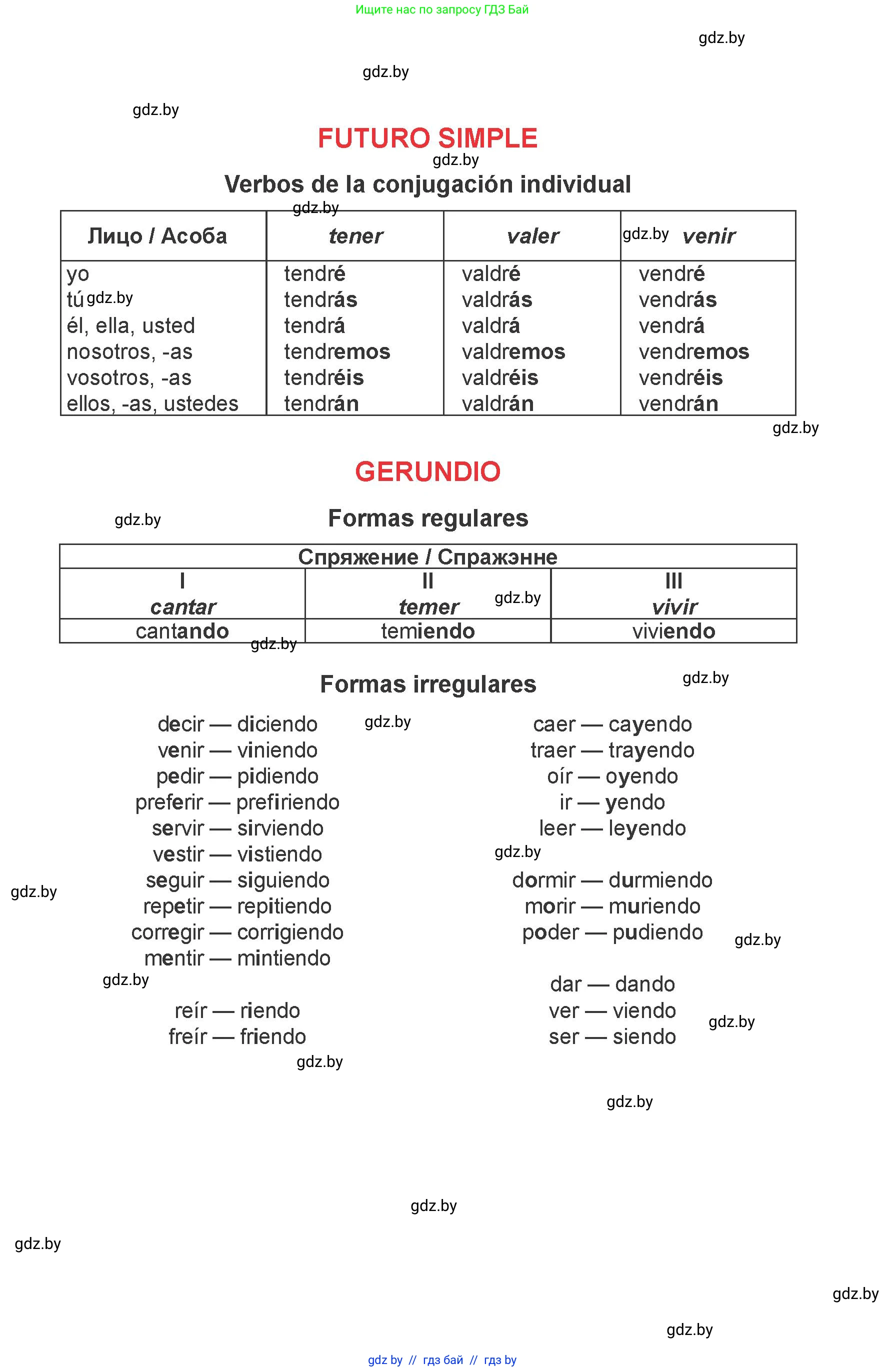 Испанский язык, 6 класс Учебник, авторы: Цыбулева Татьяна Эдуардовна, Пушкина Ольга Александровна, издательство Издательский центр БГУ, Минск, 2018, 