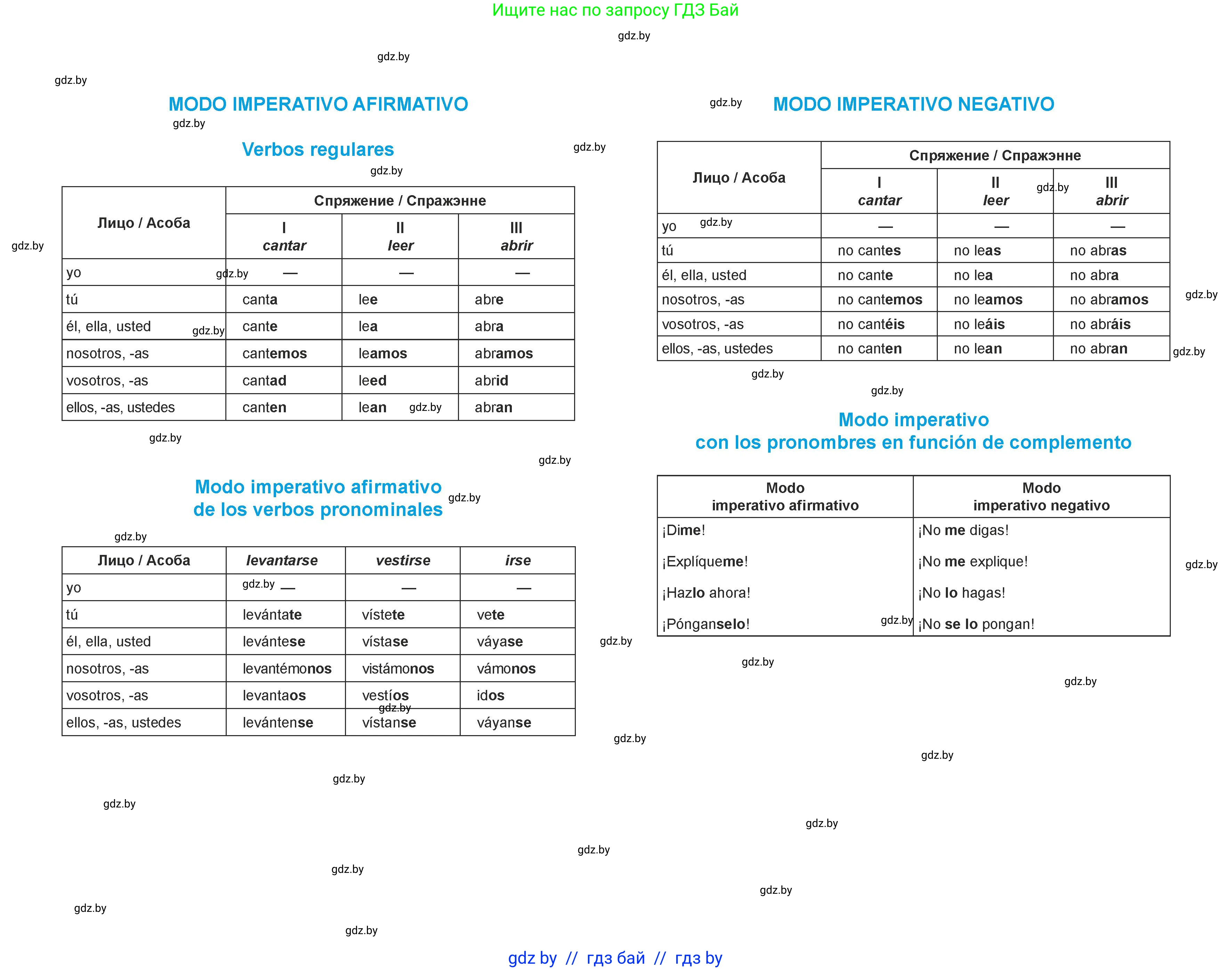 Испанский язык, 7 класс Учебник, авторы: Цыбулева Татьяна Эдуардовна, Пушкина Ольга Александровна, Карпиевич Галина Константиновна, издательство Издательский центр БГУ, Минск, 2019, бирюзового цвета, страница 161