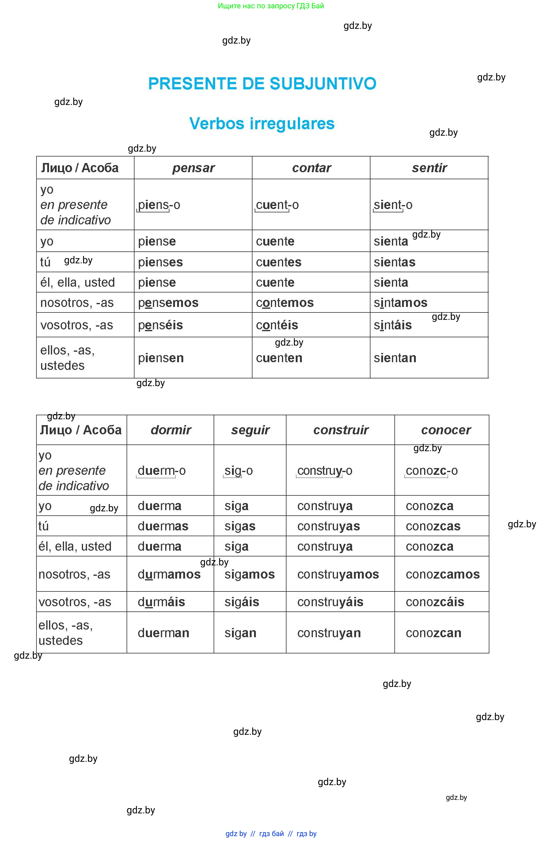 Испанский язык, 7 класс Учебник, авторы: Цыбулева Татьяна Эдуардовна, Пушкина Ольга Александровна, Карпиевич Галина Константиновна, издательство Издательский центр БГУ, Минск, 2019, бирюзового цвета, 