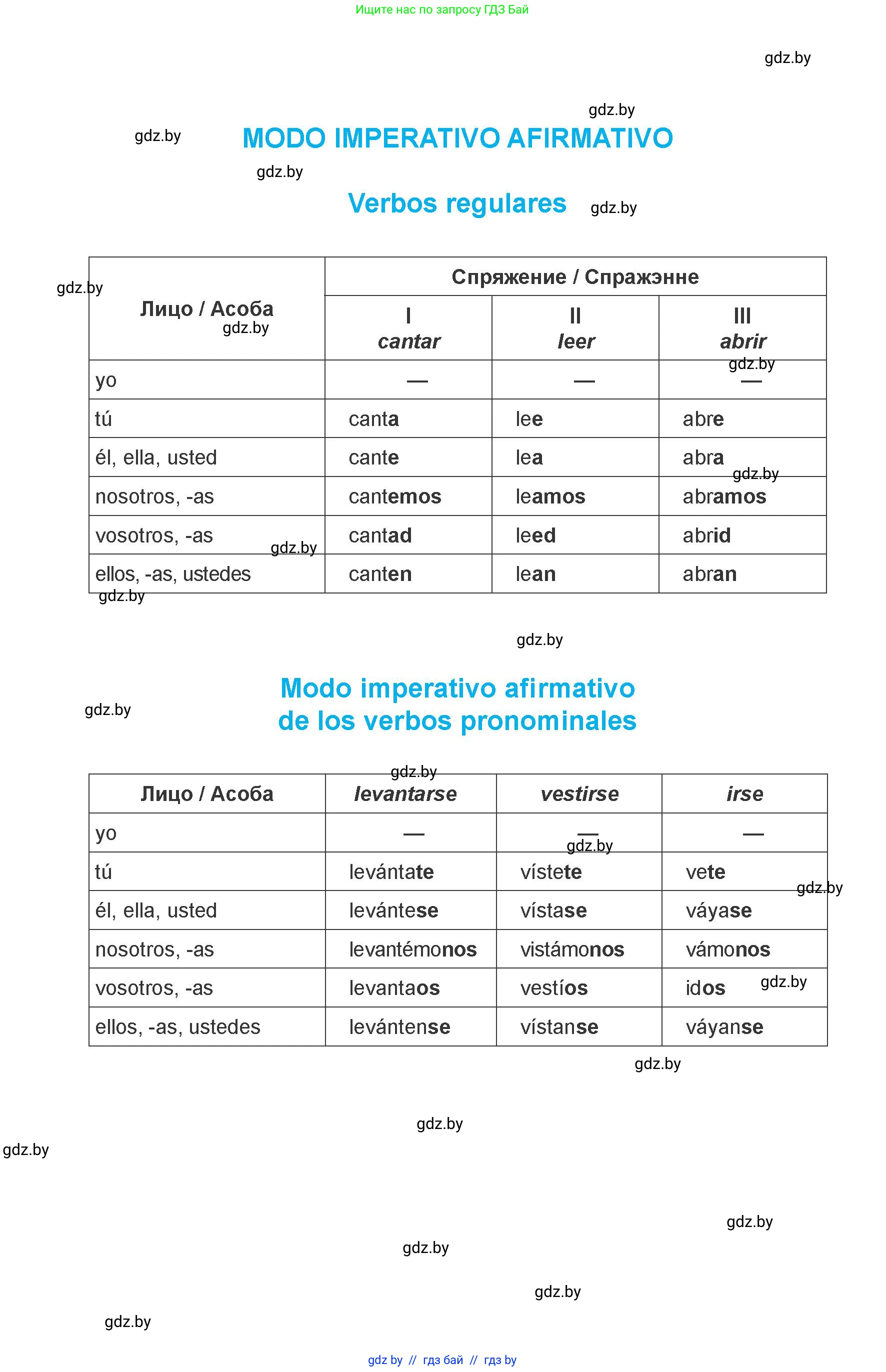 Испанский язык, 7 класс Учебник, авторы: Цыбулева Татьяна Эдуардовна, Пушкина Ольга Александровна, Карпиевич Галина Константиновна, издательство Издательский центр БГУ, Минск, 2019, бирюзового цвета, 