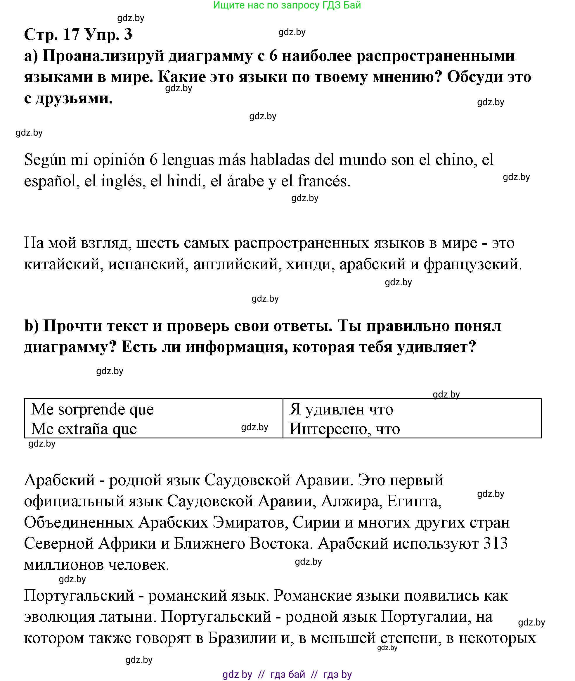 Испанский язык, 7 класс Учебник, авторы: Цыбулева Татьяна Эдуардовна, Пушкина Ольга Александровна, Карпиевич Галина Константиновна, издательство Издательский центр БГУ, Минск, 2019, бирюзового цвета, Часть 1, страница 17, номер 3, Решение