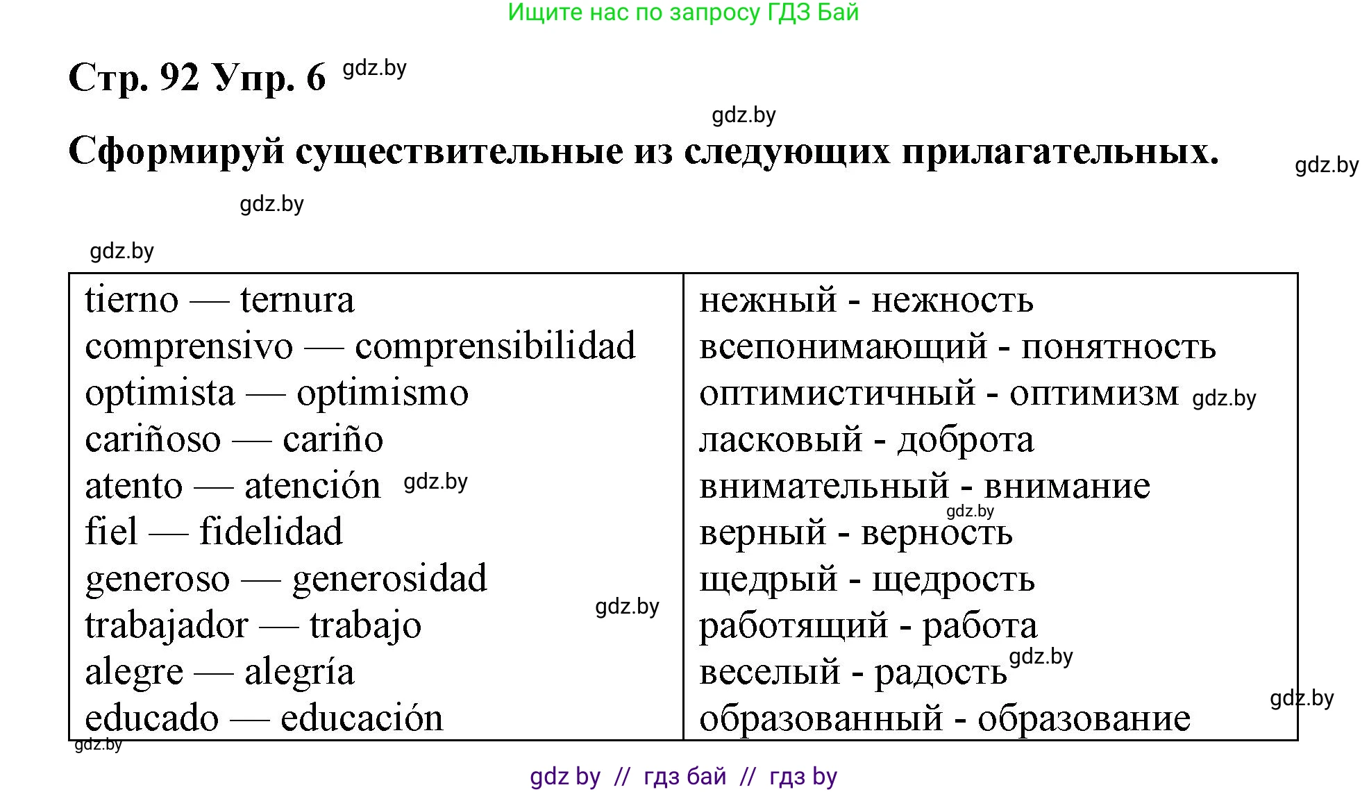 Испанский язык, 7 класс Учебник, авторы: Цыбулева Татьяна Эдуардовна, Пушкина Ольга Александровна, Карпиевич Галина Константиновна, издательство Издательский центр БГУ, Минск, 2019, бирюзового цвета, Часть 1, страница 92, номер 6, Решение
