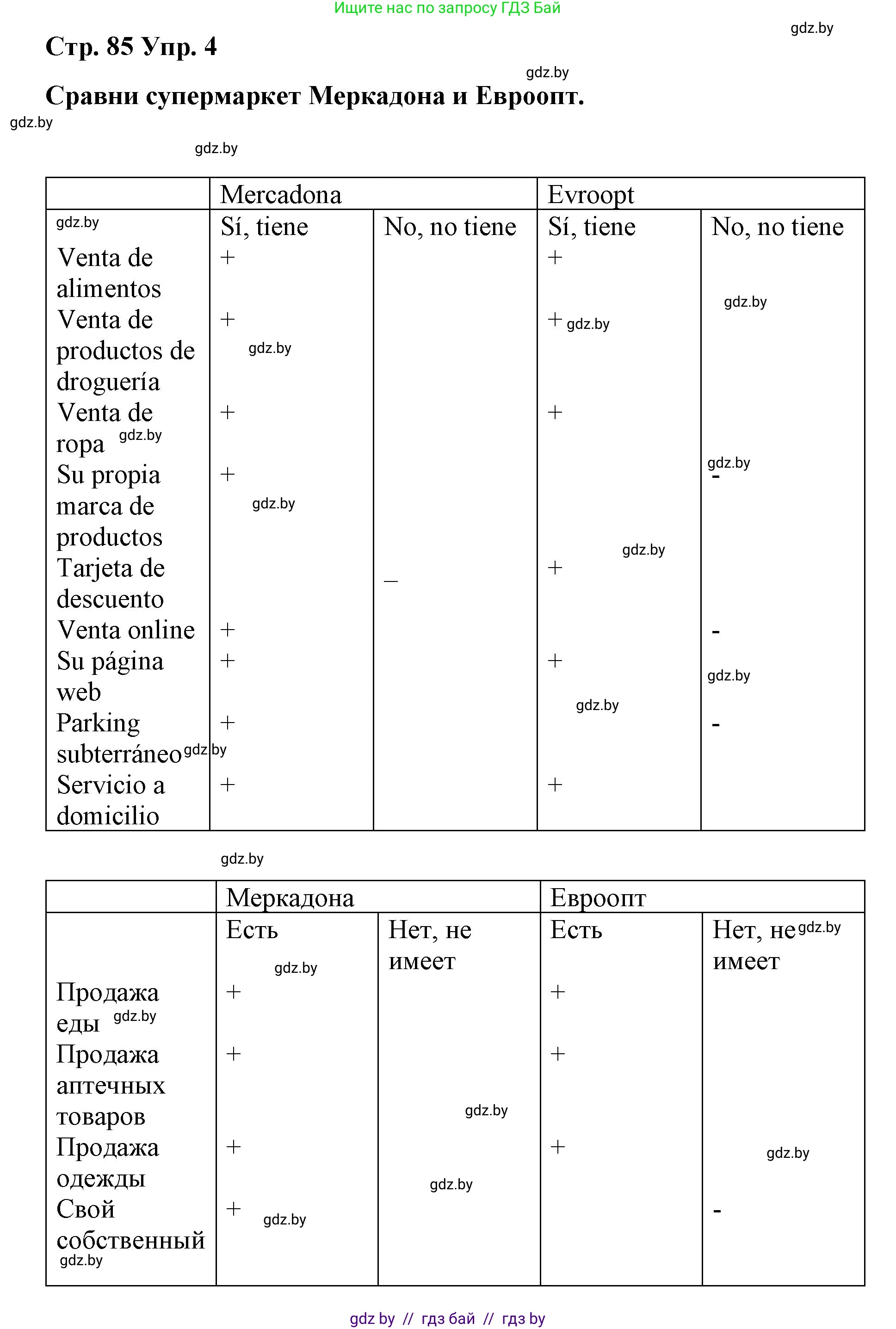 Испанский язык, 7 класс Учебник, авторы: Цыбулева Татьяна Эдуардовна, Пушкина Ольга Александровна, Карпиевич Галина Константиновна, издательство Издательский центр БГУ, Минск, 2019, бирюзового цвета, Часть 2, страница 85, номер 4, Решение