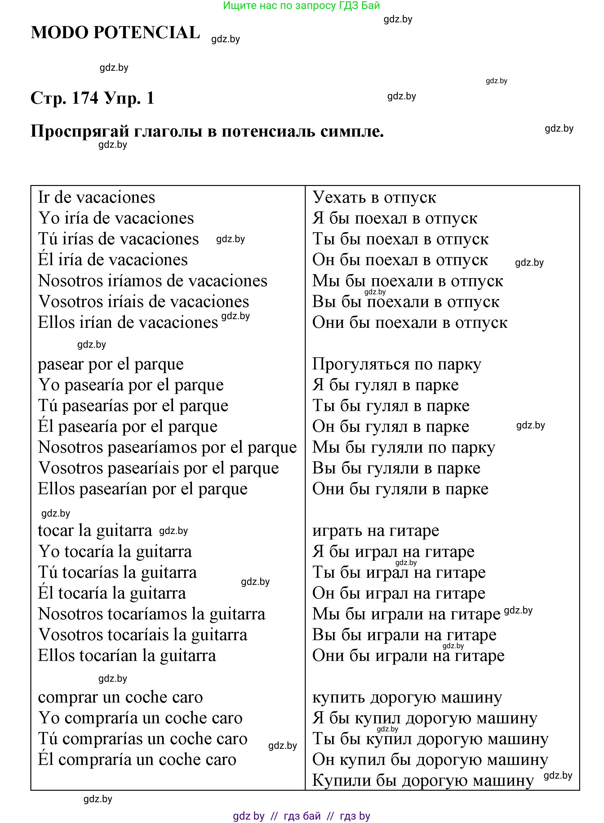 Испанский язык, 7 класс Учебник, авторы: Цыбулева Татьяна Эдуардовна, Пушкина Ольга Александровна, Карпиевич Галина Константиновна, издательство Издательский центр БГУ, Минск, 2019, бирюзового цвета, Часть 2, страница 174, номер 1, Решение