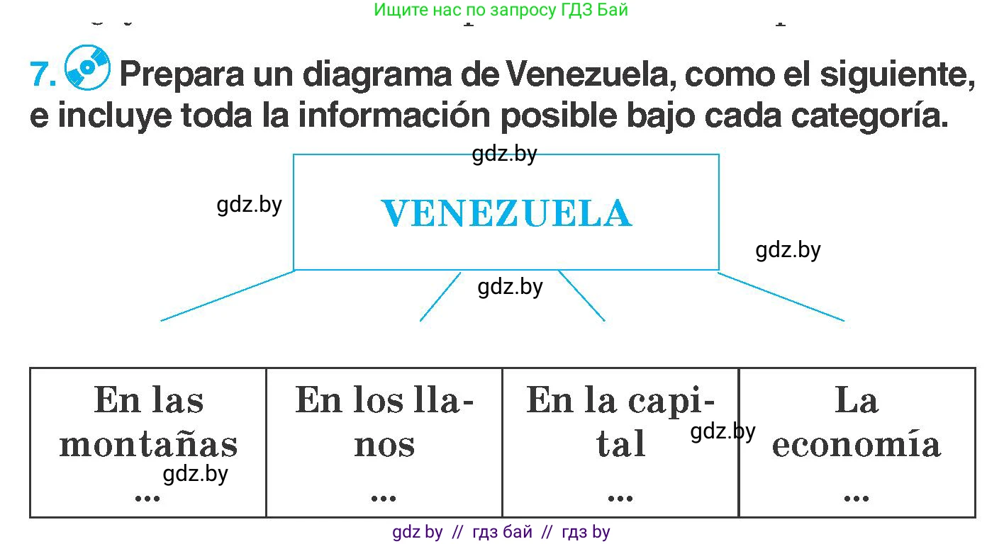 Испанский язык, 7 класс Учебник, автор: Гриневич Елена Карловна, издательство Вышэйшая школа, Минск, 2017, оранжевого цвета, страница 33, номер 7, Условие
