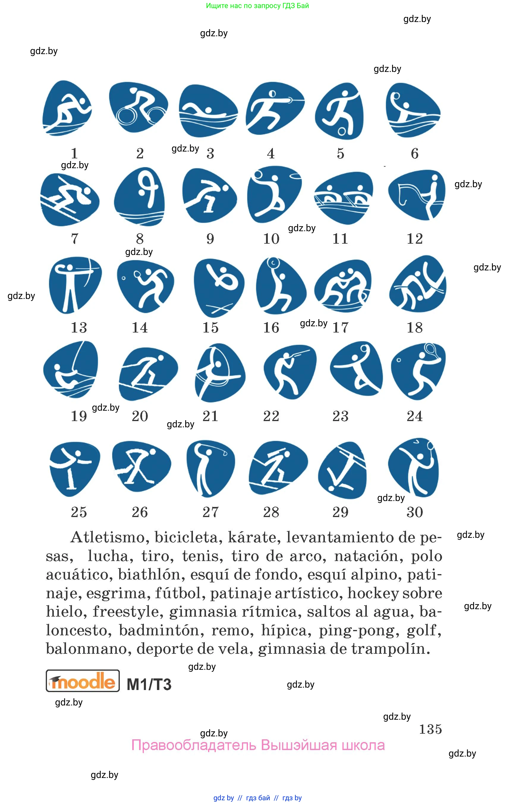 Испанский язык, 7 класс Учебник, автор: Гриневич Елена Карловна, издательство Вышэйшая школа, Минск, 2017, оранжевого цвета, страница 135