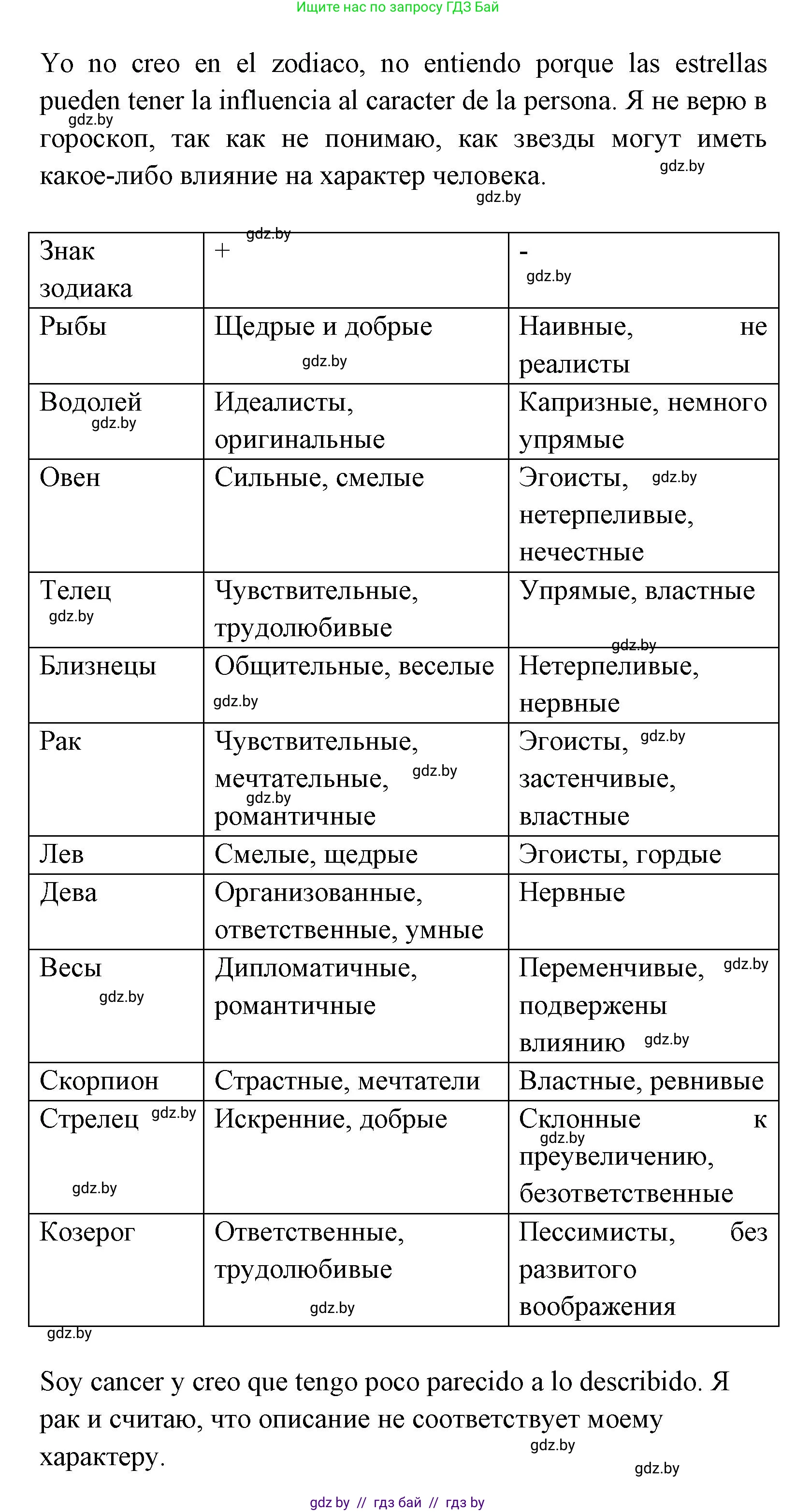 Испанский язык, 7 класс Учебник, автор: Гриневич Елена Карловна, издательство Вышэйшая школа, Минск, 2017, оранжевого цвета, страница 102, номер 13, Решение (продолжение 2)