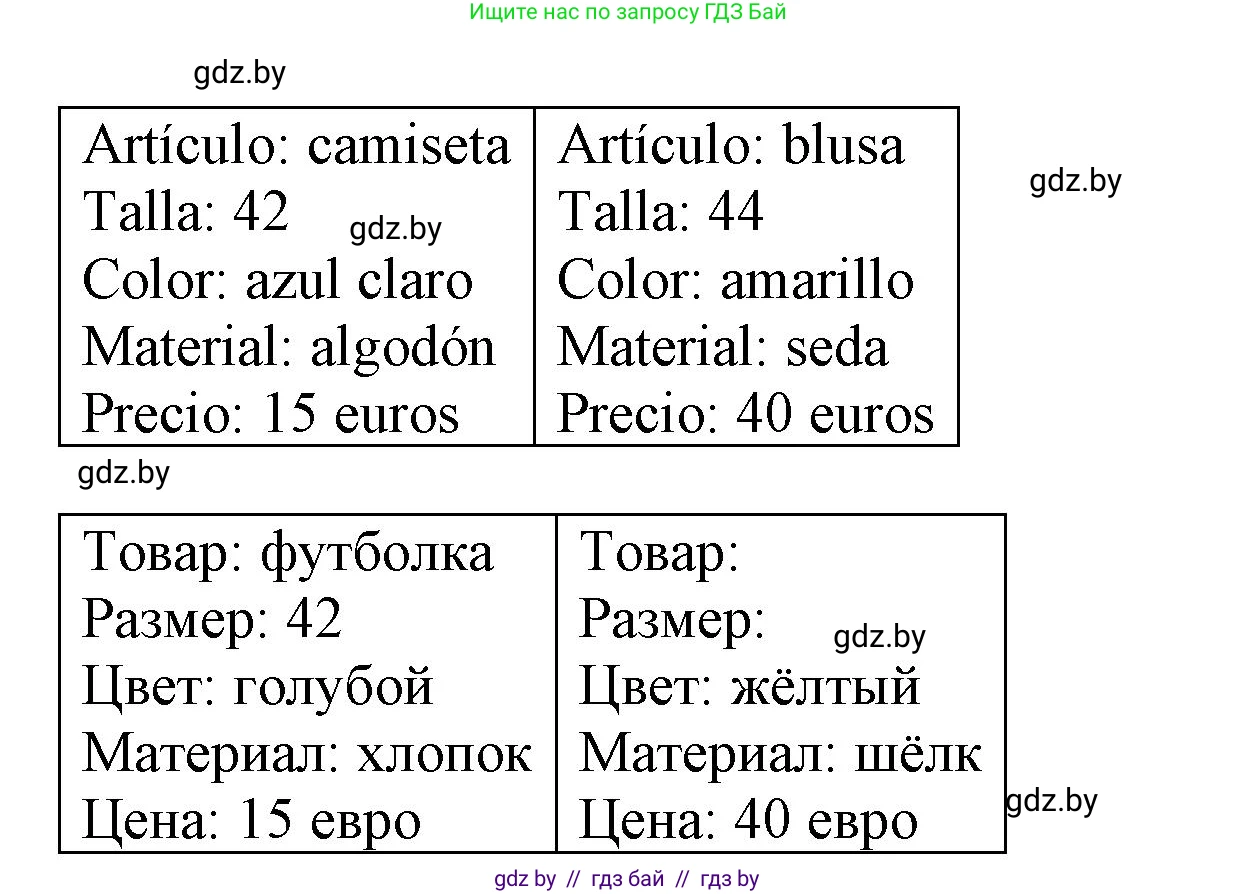 Испанский язык, 7 класс Учебник, автор: Гриневич Елена Карловна, издательство Вышэйшая школа, Минск, 2017, оранжевого цвета, страница 215, номер 21, Решение (продолжение 2)
