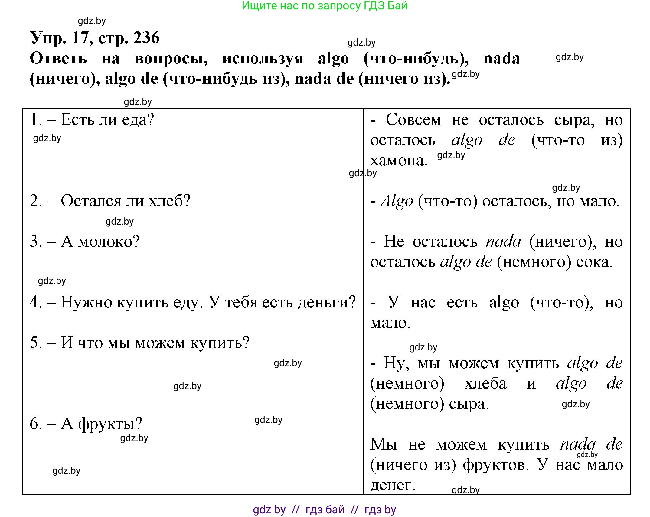Испанский язык, 7 класс Учебник, автор: Гриневич Елена Карловна, издательство Вышэйшая школа, Минск, 2017, оранжевого цвета, страница 236, номер 17, Решение