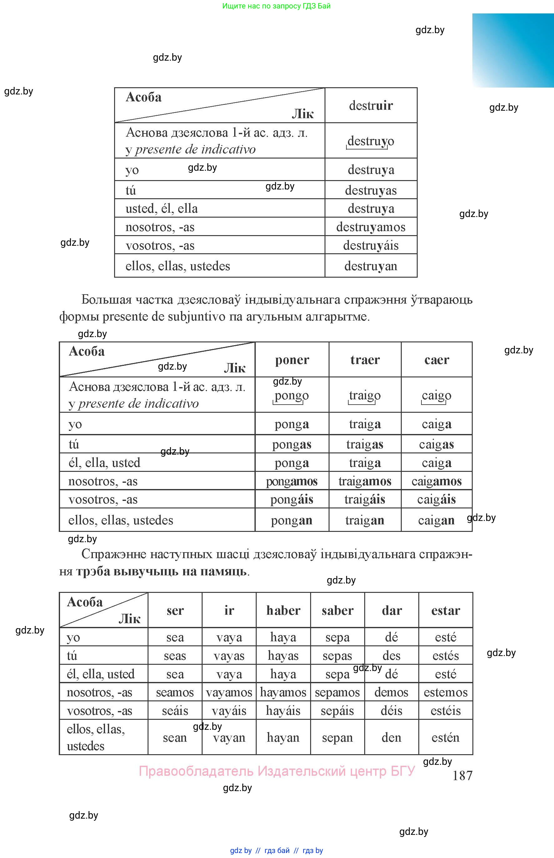 Испанский язык, 8 класс Учебник, авторы: Цыбулева Татьяна Эдуардовна, Пушкина Ольга Александровна, издательство Издательский центр БГУ, Минск, 2016, оранжевого цвета, страница 187