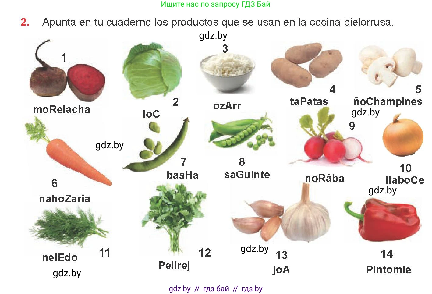 Испанский язык, 8 класс Учебник, авторы: Цыбулева Татьяна Эдуардовна, Пушкина Ольга Александровна, издательство Издательский центр БГУ, Минск, 2016, оранжевого цвета, страница 36, номер 2, Условие