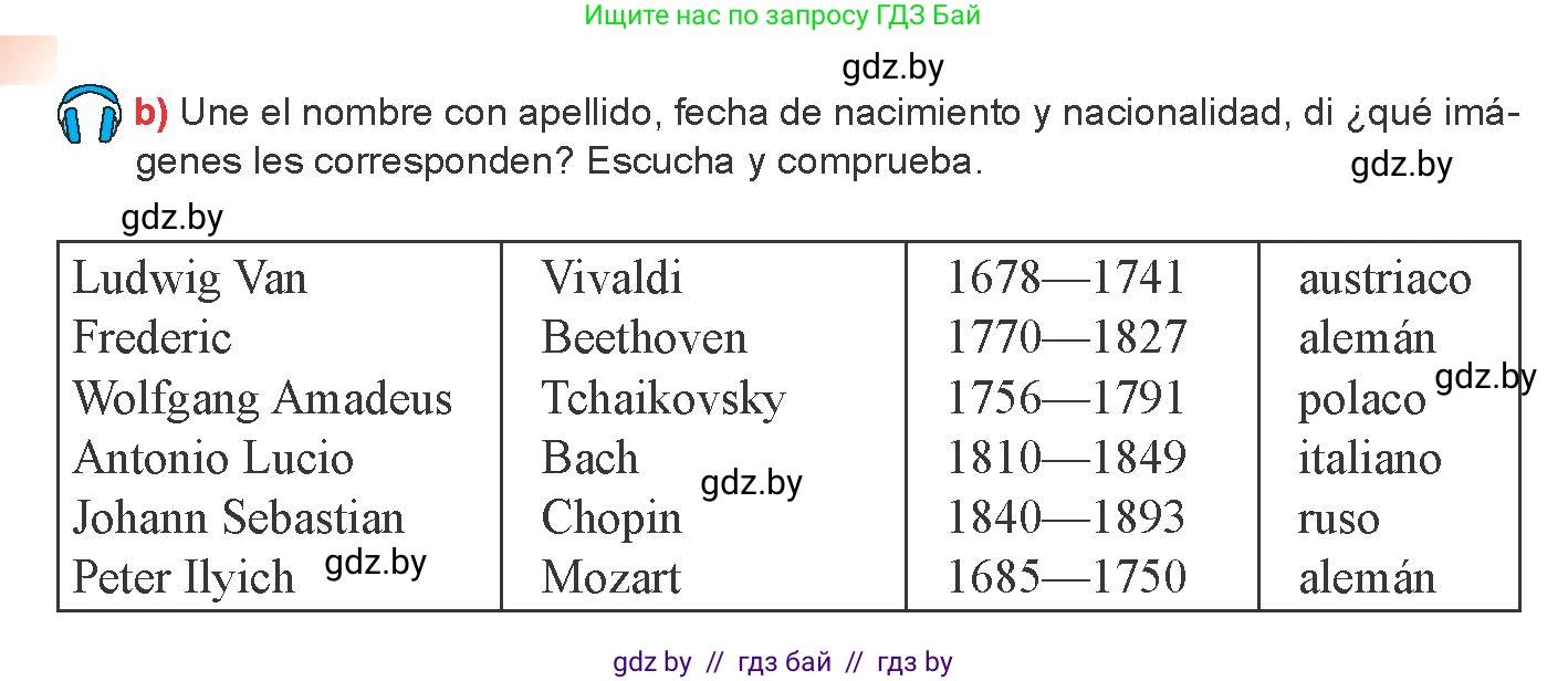 Испанский язык, 8 класс Учебник, авторы: Цыбулева Татьяна Эдуардовна, Пушкина Ольга Александровна, издательство Издательский центр БГУ, Минск, 2016, оранжевого цвета, страница 151, номер 4, Условие (продолжение 2)