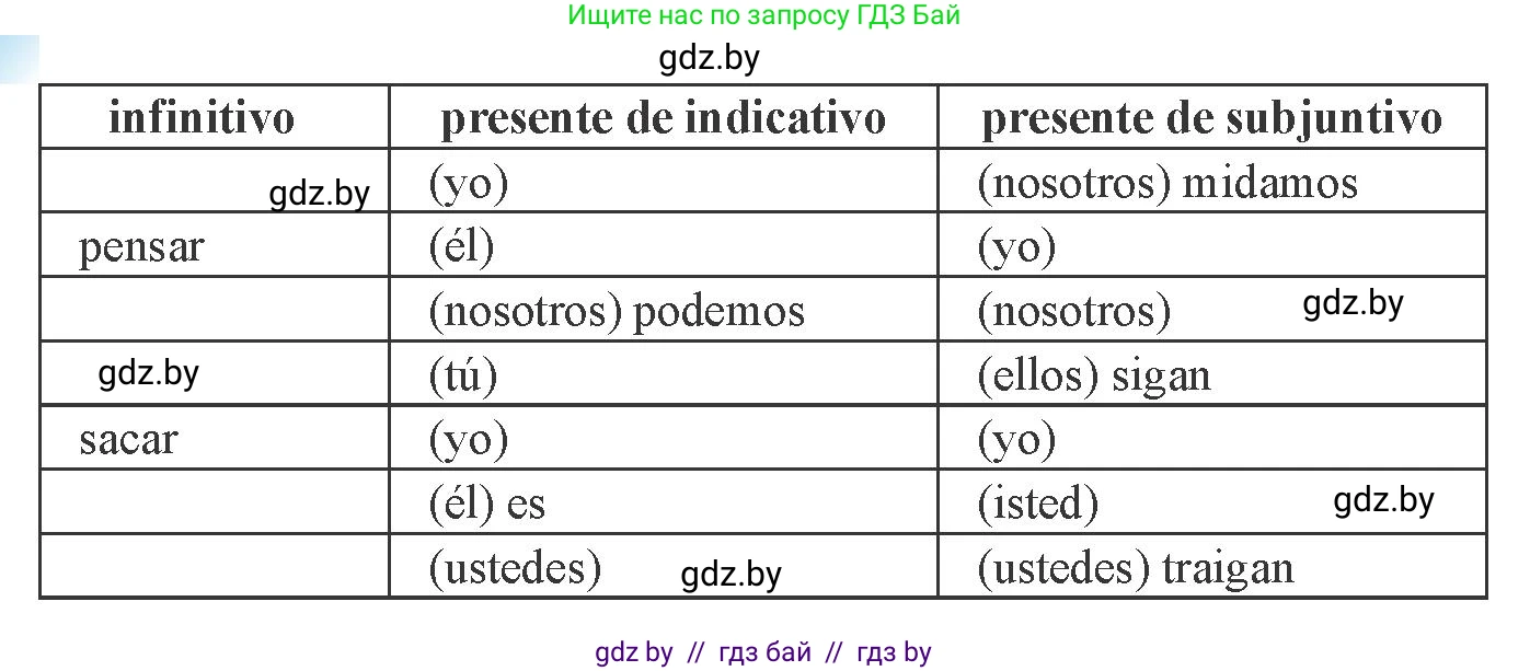 Испанский язык, 8 класс Учебник, авторы: Цыбулева Татьяна Эдуардовна, Пушкина Ольга Александровна, издательство Издательский центр БГУ, Минск, 2016, оранжевого цвета, страница 189, номер 5, Условие (продолжение 2)